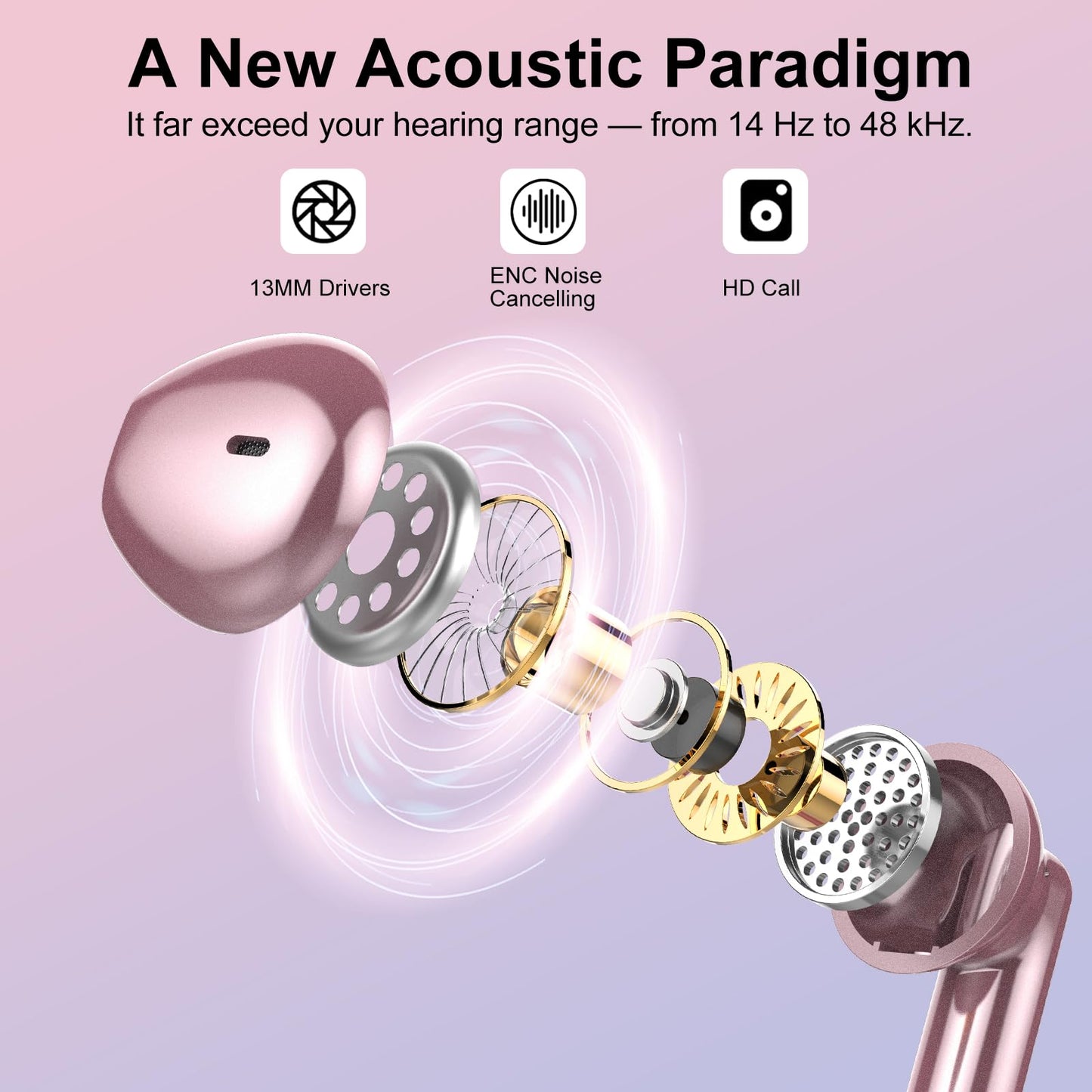 Wireless Earbuds, Bluetooth 5.3 Headphones HiFi Stereo, Mini in-Ear Bluetooth Earbuds, Wireless Earphones with 4 ENC Noise Cancelling Mic, IP7 Waterproof, LED Display, Touch Control Ear Buds, White