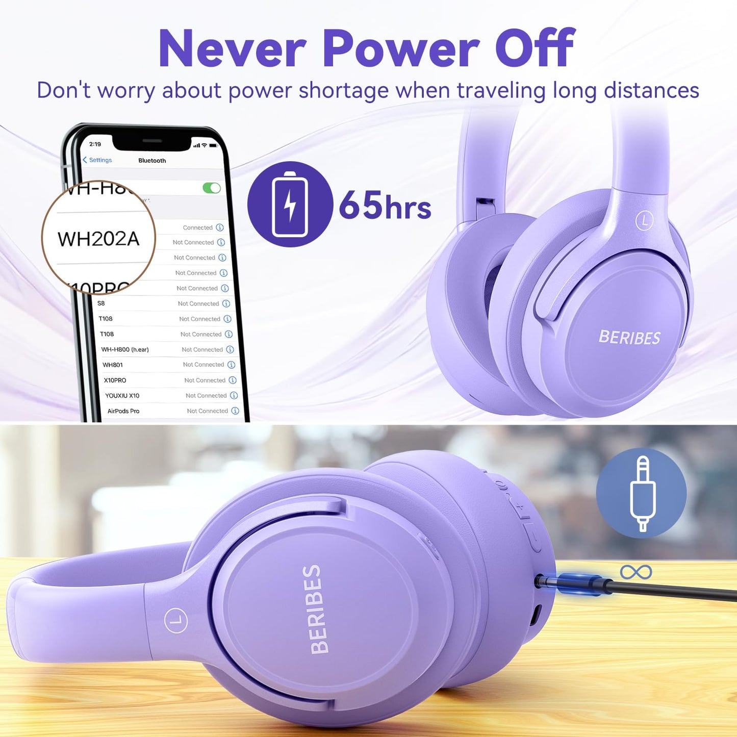 BERIBES Bluetooth Headphones Over Ear,65H Playtime and 6 EQ Modes Wireless Headphones with Microphone,Immersive Bass,HiFi Stereo,Foldable Lightweight Headset with Built-in HD Mic for Cellphone/PC/Ect.