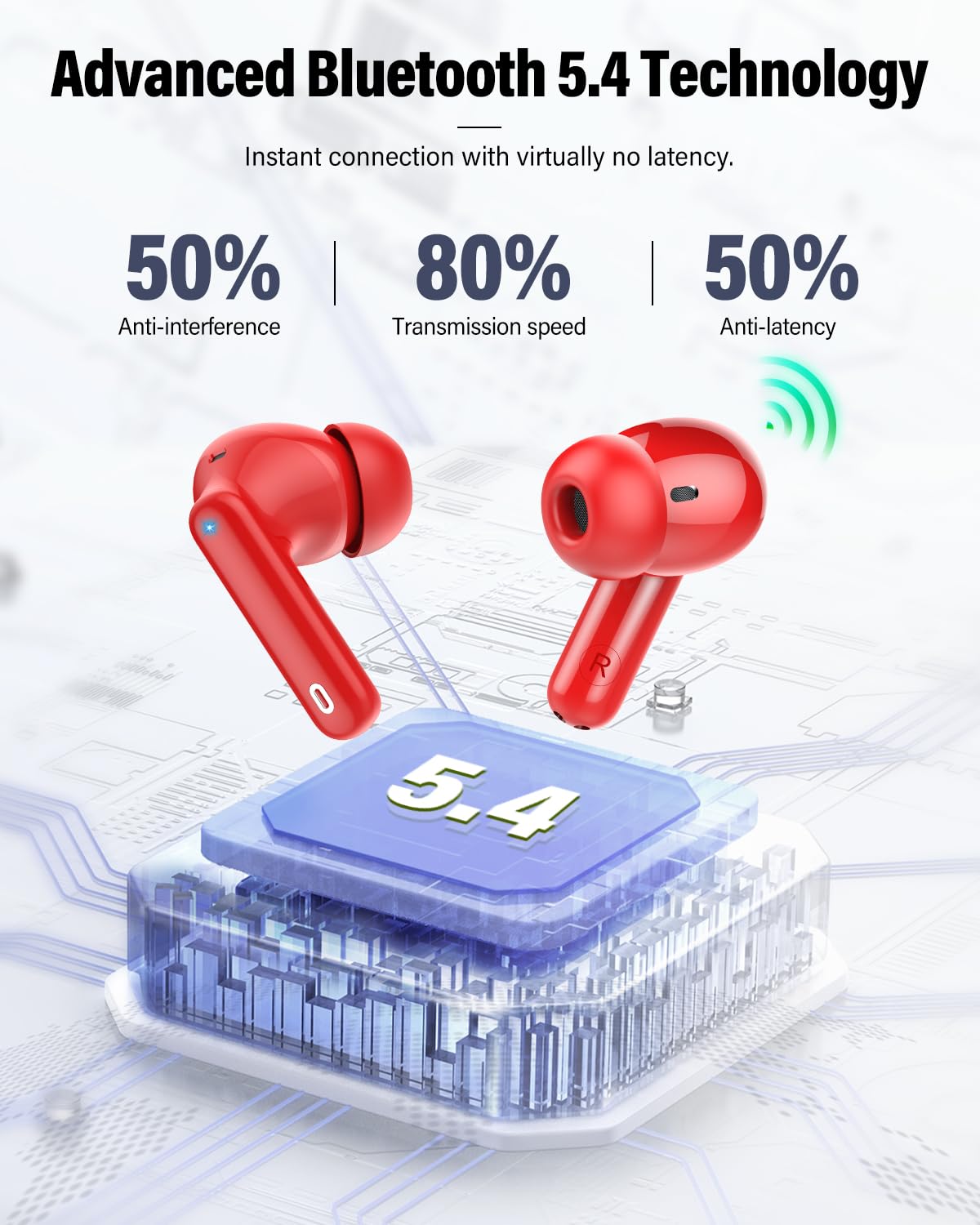 Wireless Earbuds, Bluetooth Headphones 5.4 HiFi Stereo, Wireless Earphones with ENC Noise Cancelling Mic, IP7 Waterproof in Ear Headphones, LED Digital Display Ear Buds, Touch Control, Black