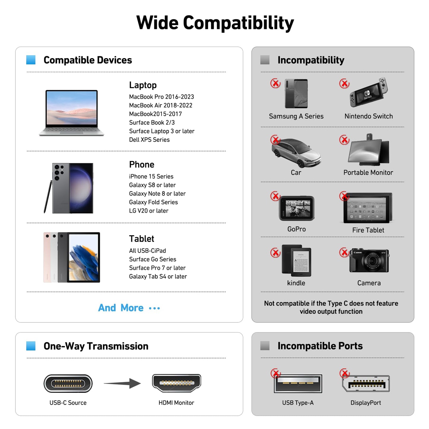 BENFEI USB C to HDMI 6 Feet Cable [4K@60Hz, Aluminum Shell, Nylon Braided], Thunderbolt 3/4 Compatible with iPhone 15 Pro/Max, MacBook Pro/Air 2023, iPad Pro, Surface Book 2, Galaxy S23 and More