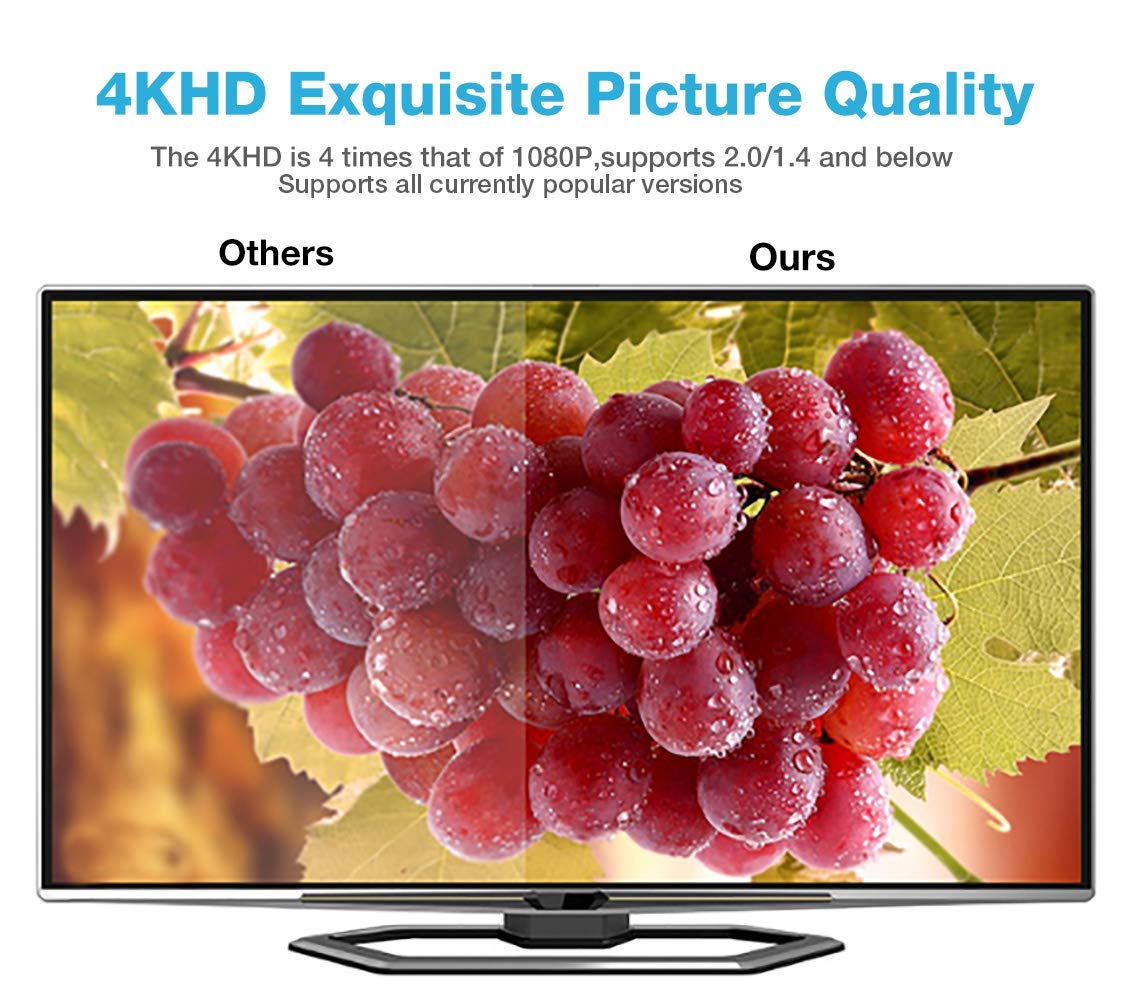 HDMI Cable 6.6feet(2meter), 4K HDMI Lead-Snowkids HDMI Cable 4K@60Hz, 3D Support, Ethernet Function, Video 4K UHD 2160p, HD 1080p, 3D - (for Fire TV, for PS-3/4, for Netfilx)