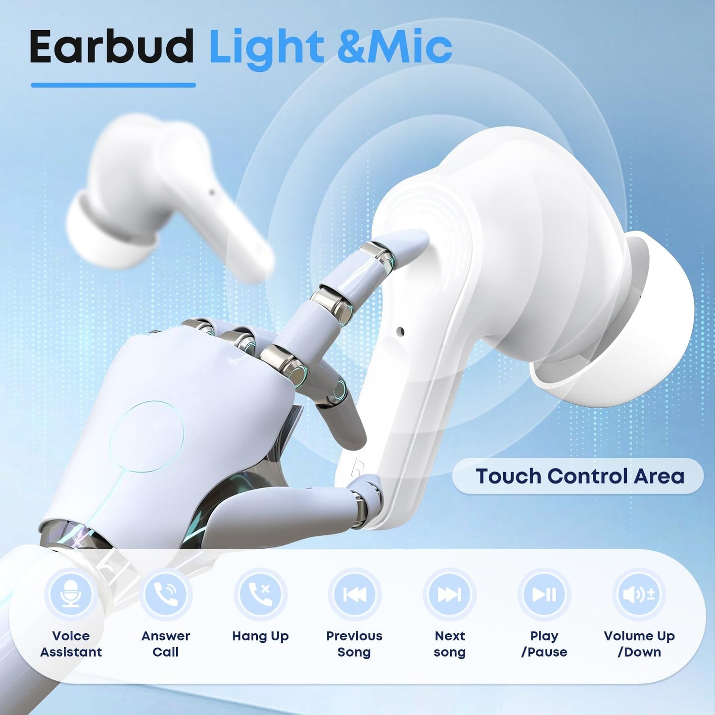 Wireless Earbuds, Bluetooth 5.4 Headphones HiFi Stereo 50H Playback LED Digital Display Ear Buds with ENC Noise Canceling Headset, IPX7 Waterproof Earphones for Running/Workout