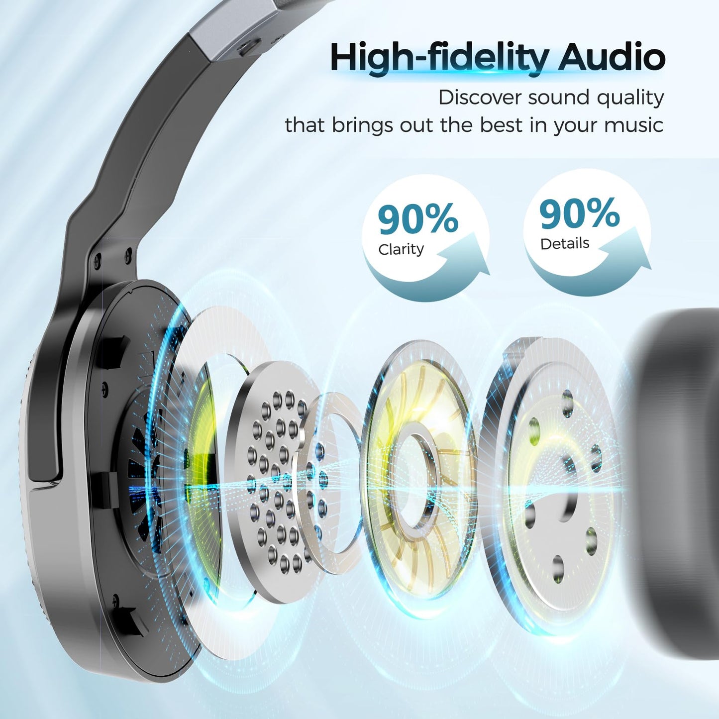 Trucker Bluetooth Headset, Wireless Headsets with Noise Cancelling Microphone, Long Battery Life Bluetooth Headphones with Detachable Earpad/Single+Dual Mode for Office/Driving/Home