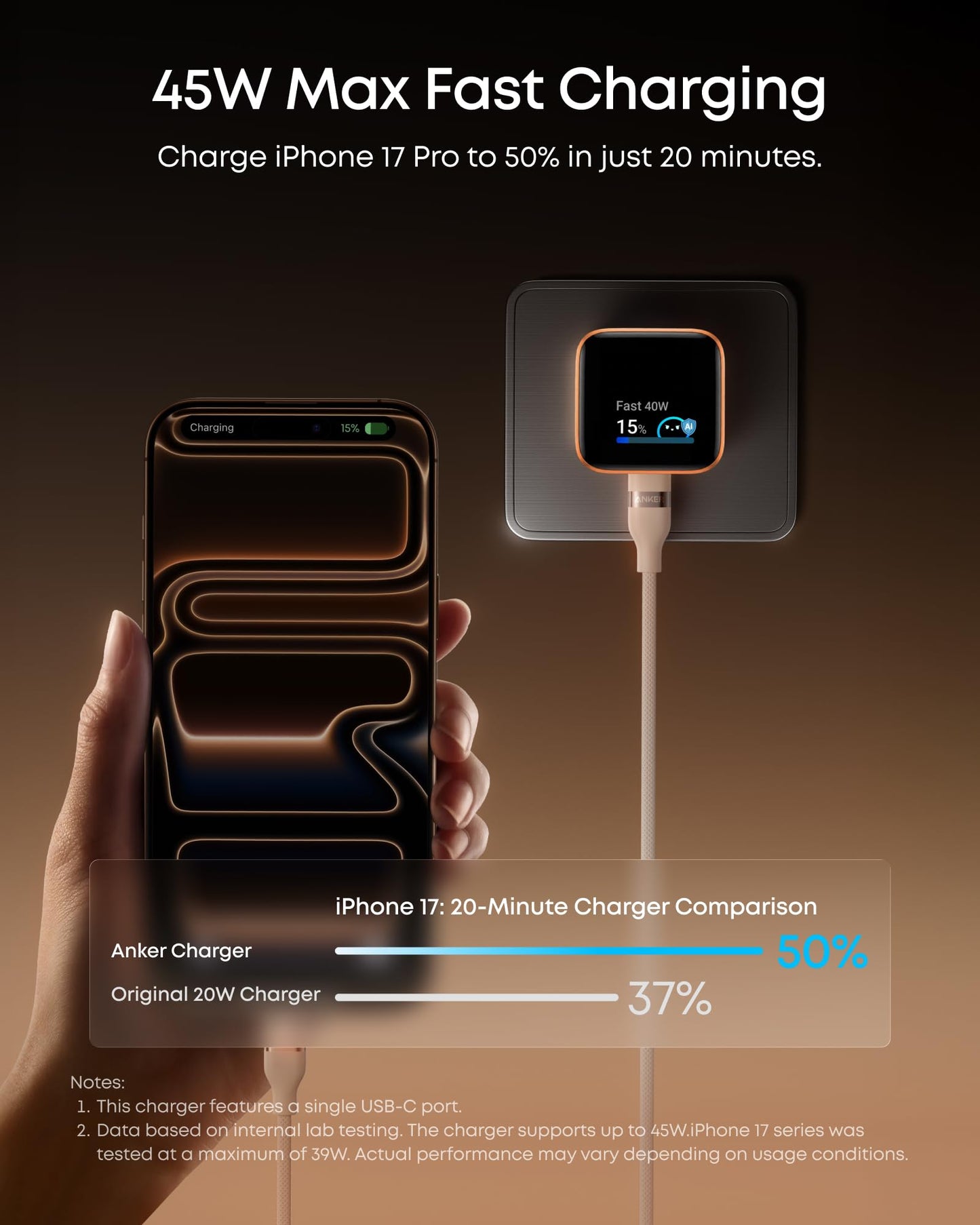 Anker Nano USB C Charger, 45W USB C Charger Block with Smart Display, 180° Foldable Plug, Smart Recognition, Built-in Care Mode, for iPhone 17/16/15 (Non-Battery, One USB-C Port, No Cable Included)