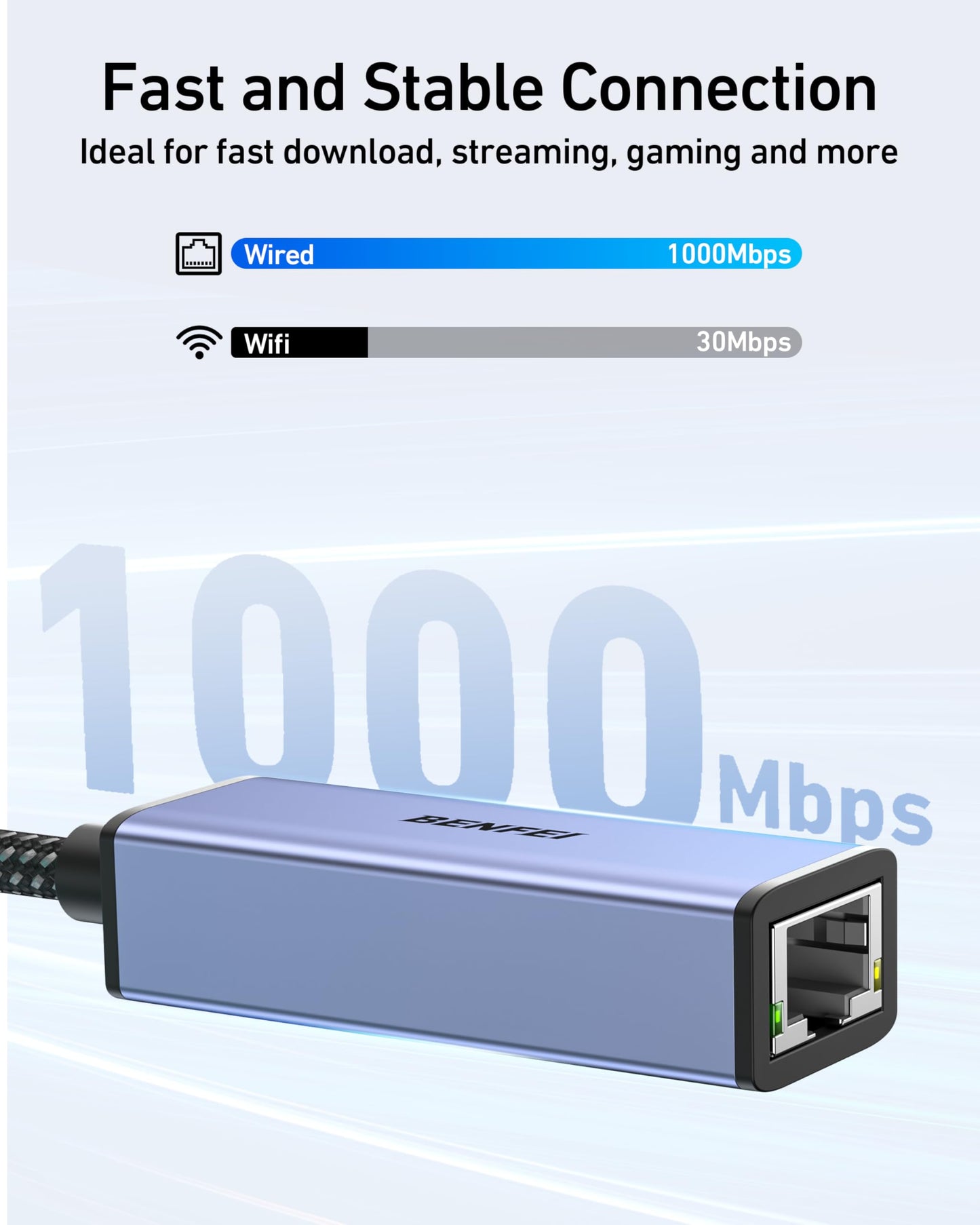 BENFEI USB 3.0 to Ethernet Adapter, USB C to RJ45 Gigabit LAN (1000Mbps) Network Adapter, Compatible with MacBook/Pro/Air, Surface Pro, Windows 11/10/8/7, Mac OS [Aluminium Shell&Nylon Cable]