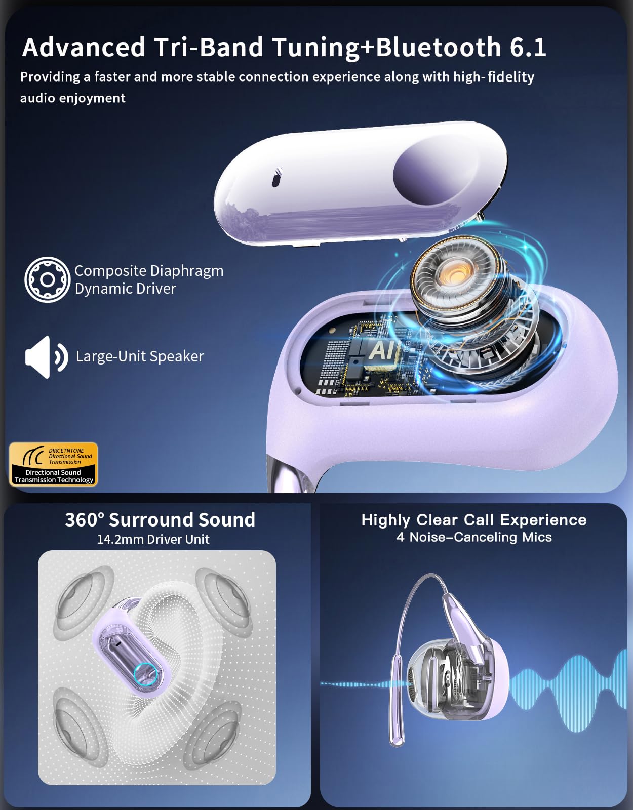 AI Translation Earbuds Real Time 96H Open Ear Bluetooth 6.1 Translator Earbuds w/Ultra-Slim Earhooks 198 Language Two-Way Translator Device Game & Music Dual Modes No Subscription for Travel Learning