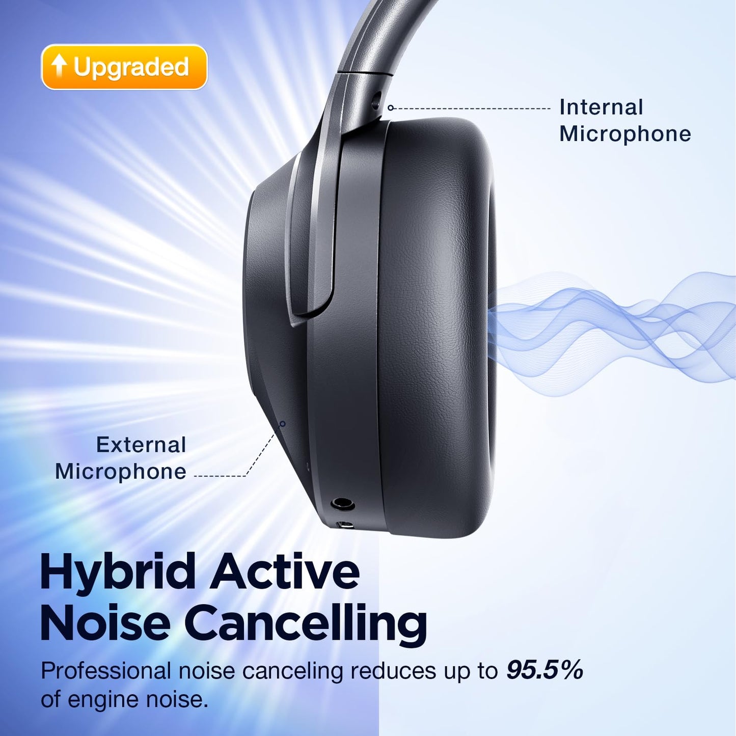 Upgrade Pro‑Level Hybrid Active Noise Cancelling Headphones with HD Sound, Wireless Bluetooth Headphones Over The Ear Unequaled Comfort, Vivid Deep Bass, for Home Office Travel Birthday Gift, Black