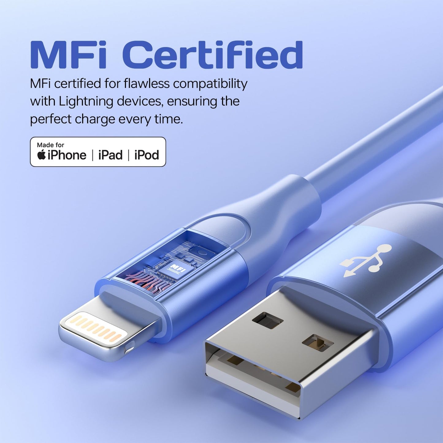 Apple MFi Certified iPhone Charger 3pack 10FT Long Lightning Cable Fast Charging High Speed Data Sync USB Cable Compatible iPhone 14/13/12/11 Pro Max/XS MAX/XR/XS/X/8/7/Plus/6S (Grey White)