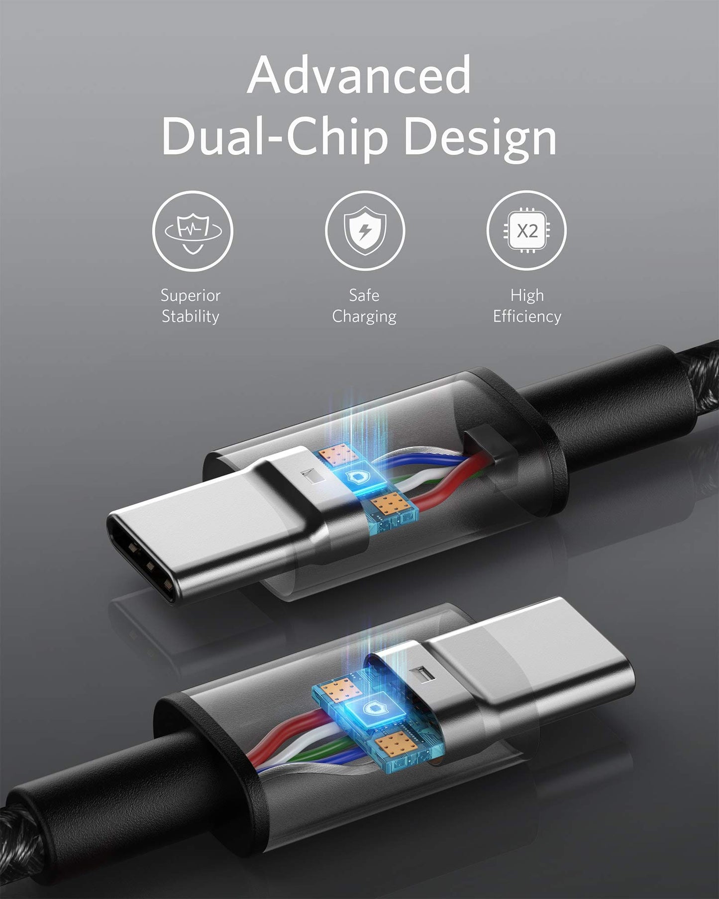 Anker USB C to USB C Cable (6FT, 2Pack), 100W USB C Charger Cord Fast Charging for iPhone 17/16 Series,MacBook Pro 2020,Pixel and More