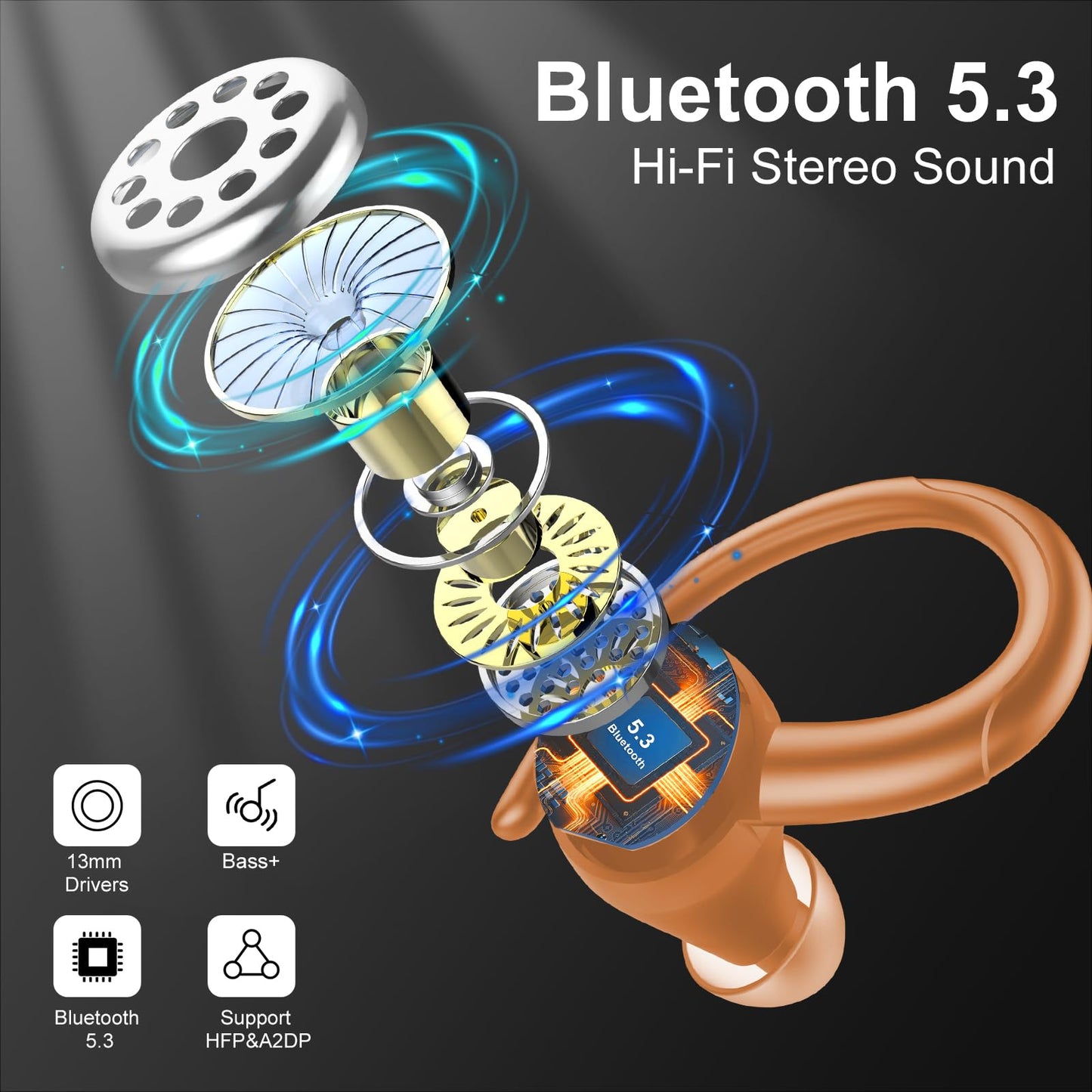 2026 Wireless Earbuds Bluetooth 5.3 Headphones Sports, 48H Earphones with ENC Mic, Stereo Deep Bass Bluetooth Earbuds with Secure Earhook, LED Display, IPX7 Waterproof Ear Buds for Running/Gym/Workout