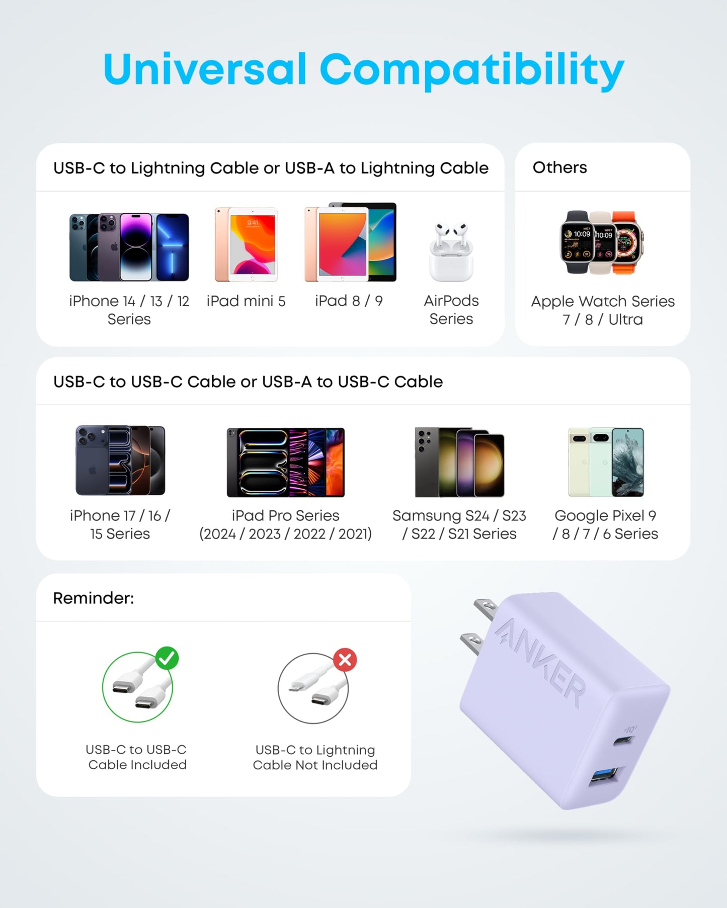 Anker iPhone 17/16 Charger, 2-Pack 20W Fast USB C Charger Block, for iPhone 17/16/16 Pro Max/15 Series/iPad Pro and More (2 Pack & 2 Cable)(Black)