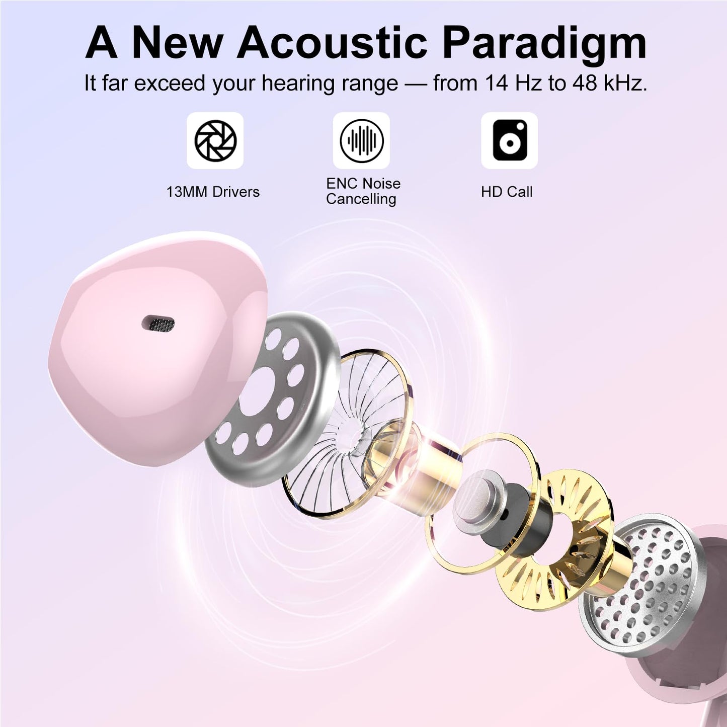 Wireless Earbuds, Bluetooth 5.3 Headphones HiFi Stereo, Mini in-Ear Bluetooth Earbuds, Wireless Earphones with 4 ENC Noise Cancelling Mic, IP7 Waterproof, LED Display, Touch Control Ear Buds, White