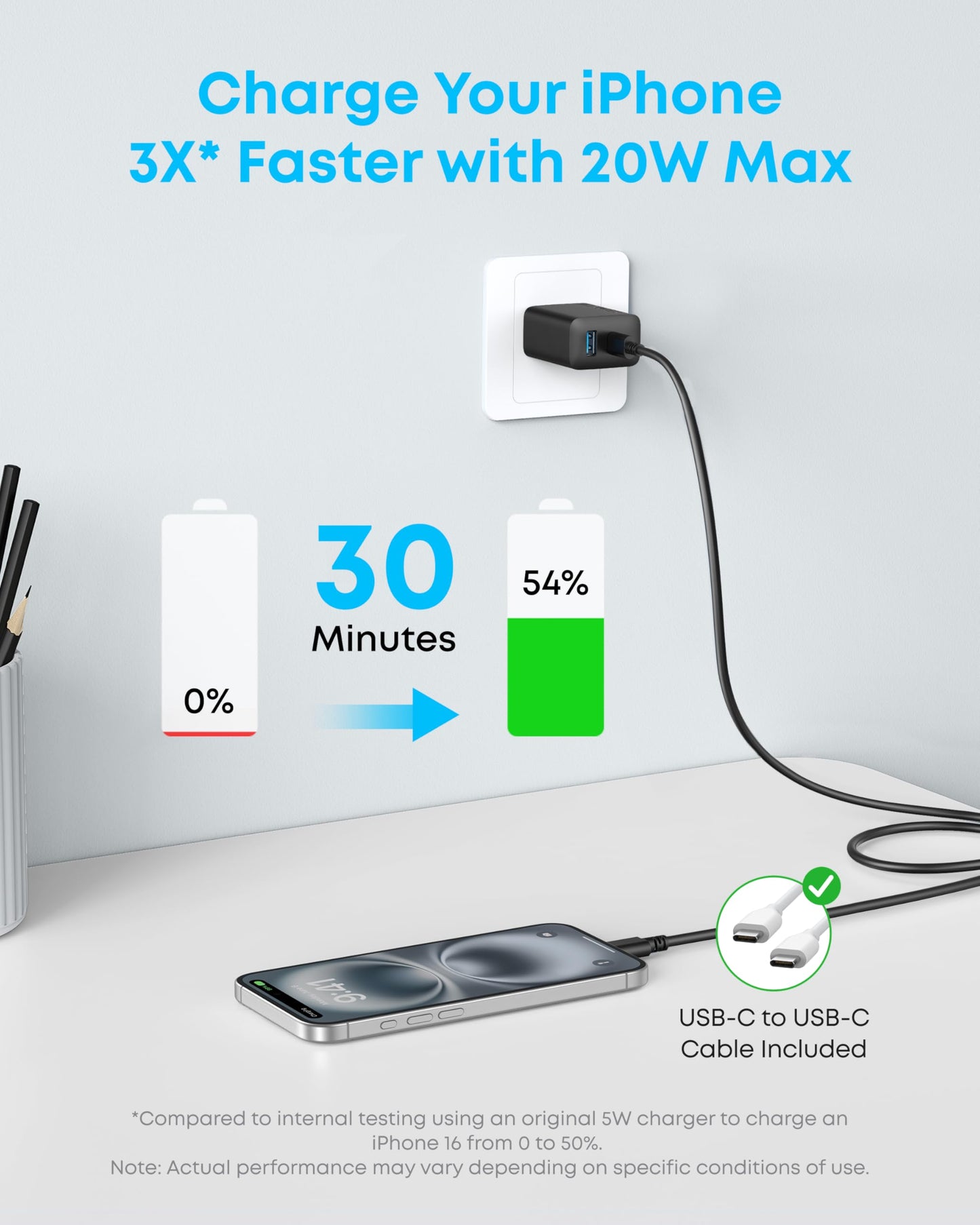 Anker iPhone 17/16 Charger, 2-Pack 20W Fast USB C Charger Block, for iPhone 17/16/16 Pro Max/15 Series/iPad Pro and More (2 Pack & 2 Cable)(Black)