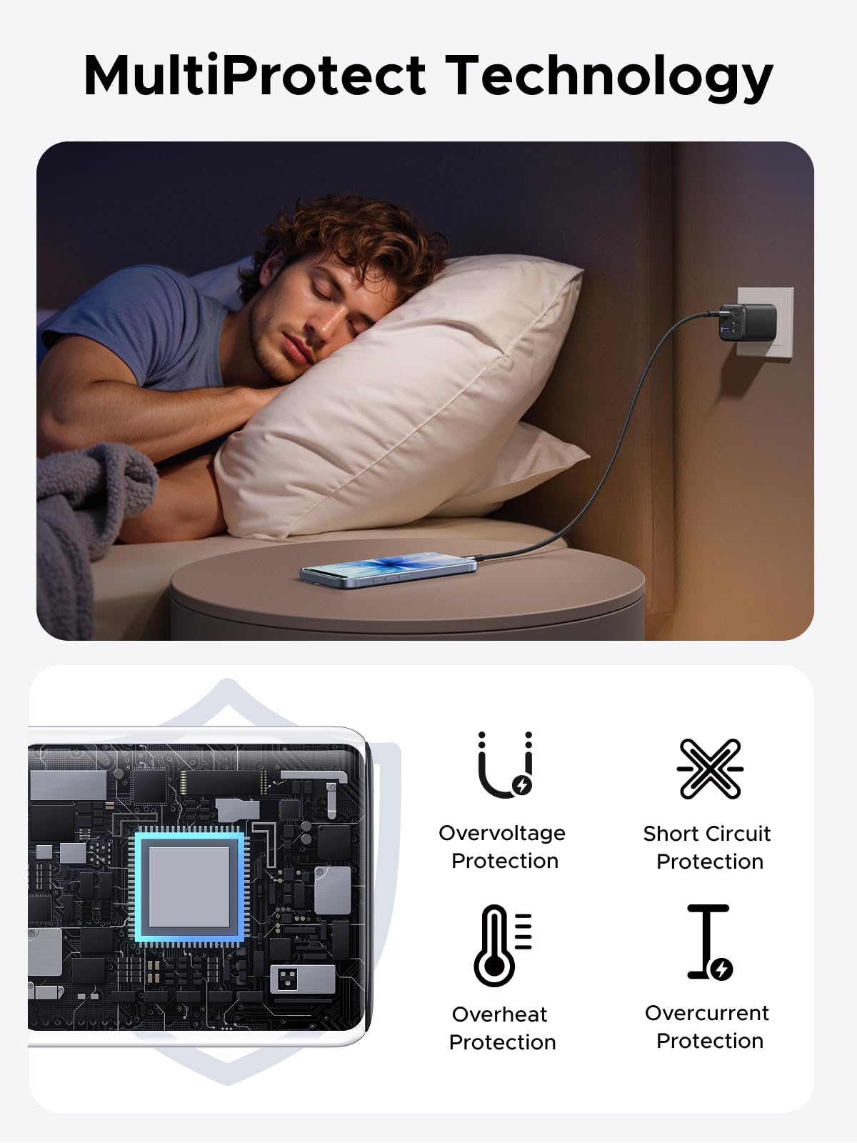 UGREEN 45W USB C Charger Block with 2 USB C and USB A Ports, GaN PPS 3 Port Super Fast Charger for iPhone 17 Pro Max/16, Galaxy S26/S25/S24 Ultra, Pixel 10/9/8/7 Pro, iPad, MacBook Air