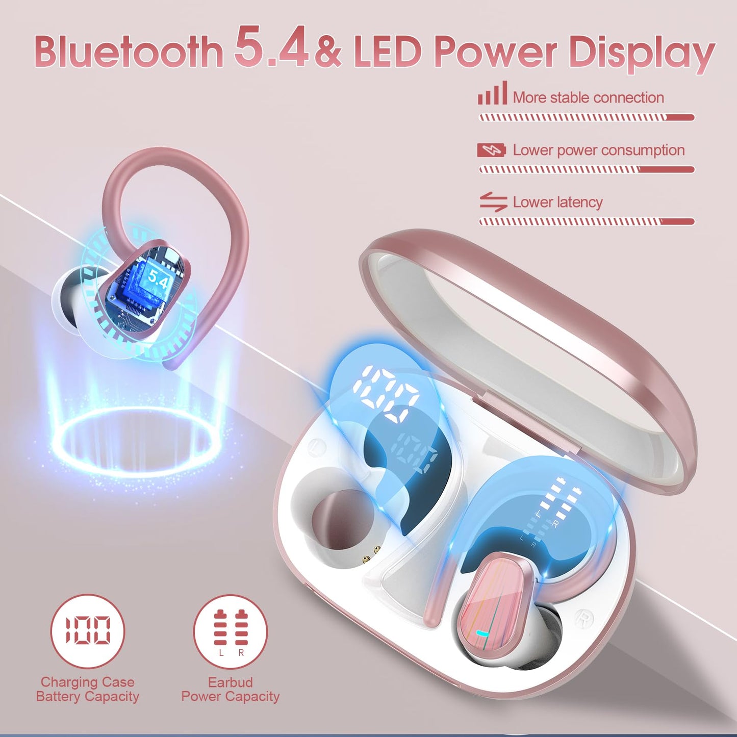 Wireless Earbuds, 50H Bluetooth 5.4 Headphones Sport, Bluetooth Earbuds with ENC Noise Canceling, HiFi Stereo Sound Wireless Earphones with Earhooks, IP7 Waterproof Ear Buds for Sports/Workout/Running