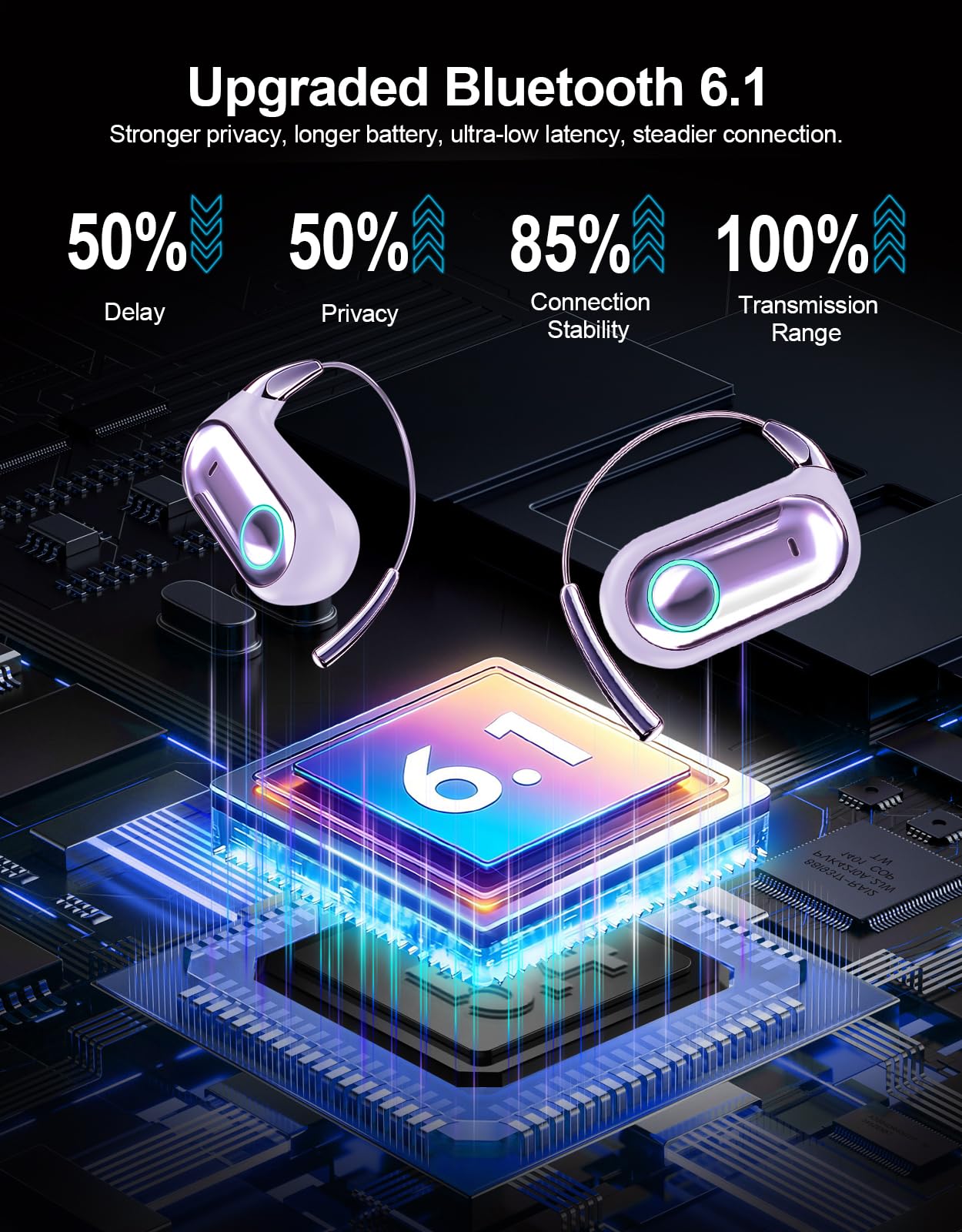 AI Translation Earbuds Real Time 96H Open Ear Bluetooth 6.1 Translator Earbuds w/Ultra-Slim Earhooks 198 Language Two-Way Translator Device Game & Music Dual Modes No Subscription for Travel Learning