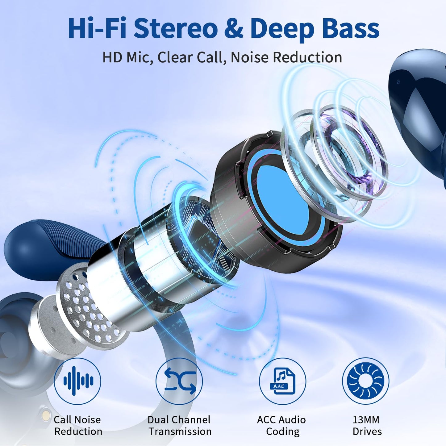 Wireless Earbuds, Bluetooth 5.4 Headphones Sport, LED Display Bluetooth Earbuds with ENC Noise Canceling Mic, 50H Stereo Wireless Headphones with Earhooks, IP7 Waterproof Ear Buds for Running/Workout
