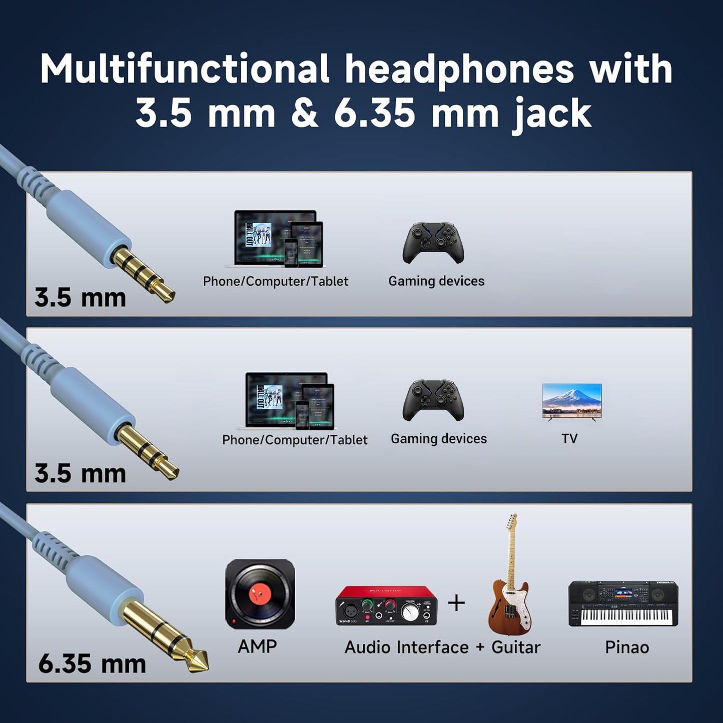 OneOdio Pro-10 Over-Ear Wired Headphones for School, Studio Monitor & Mixing, DJ Stereo Headsets, 50mm Neodymium Drivers, In-Line Mic, 3.5mm/6.35mm Jack for AMP, Computer, Recording, Phone, Piano, Guitar