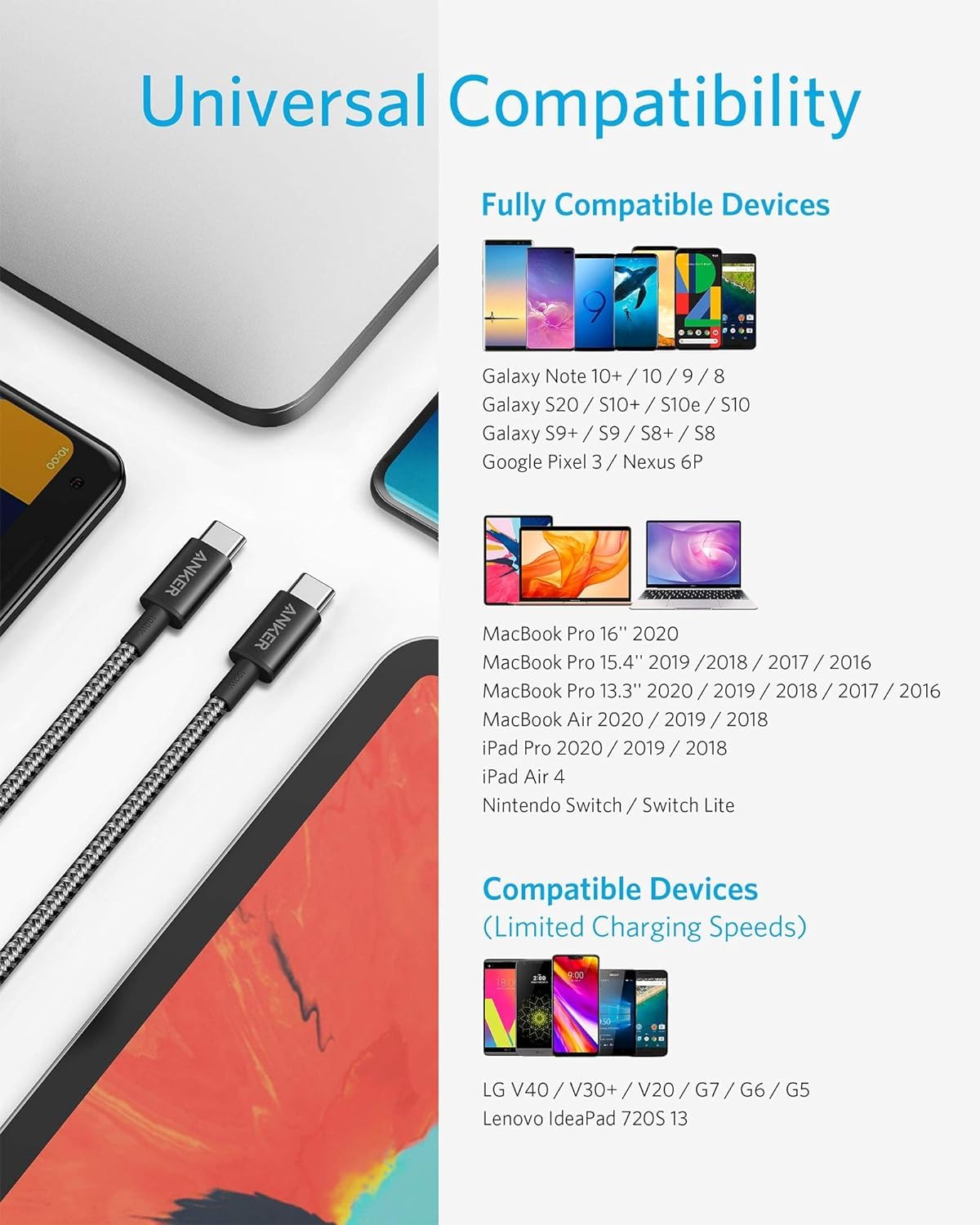 Anker USB C to USB C Cable (6FT, 2Pack), 100W USB C Charger Cord Fast Charging for iPhone 17/16 Series,MacBook Pro 2020,Pixel and More
