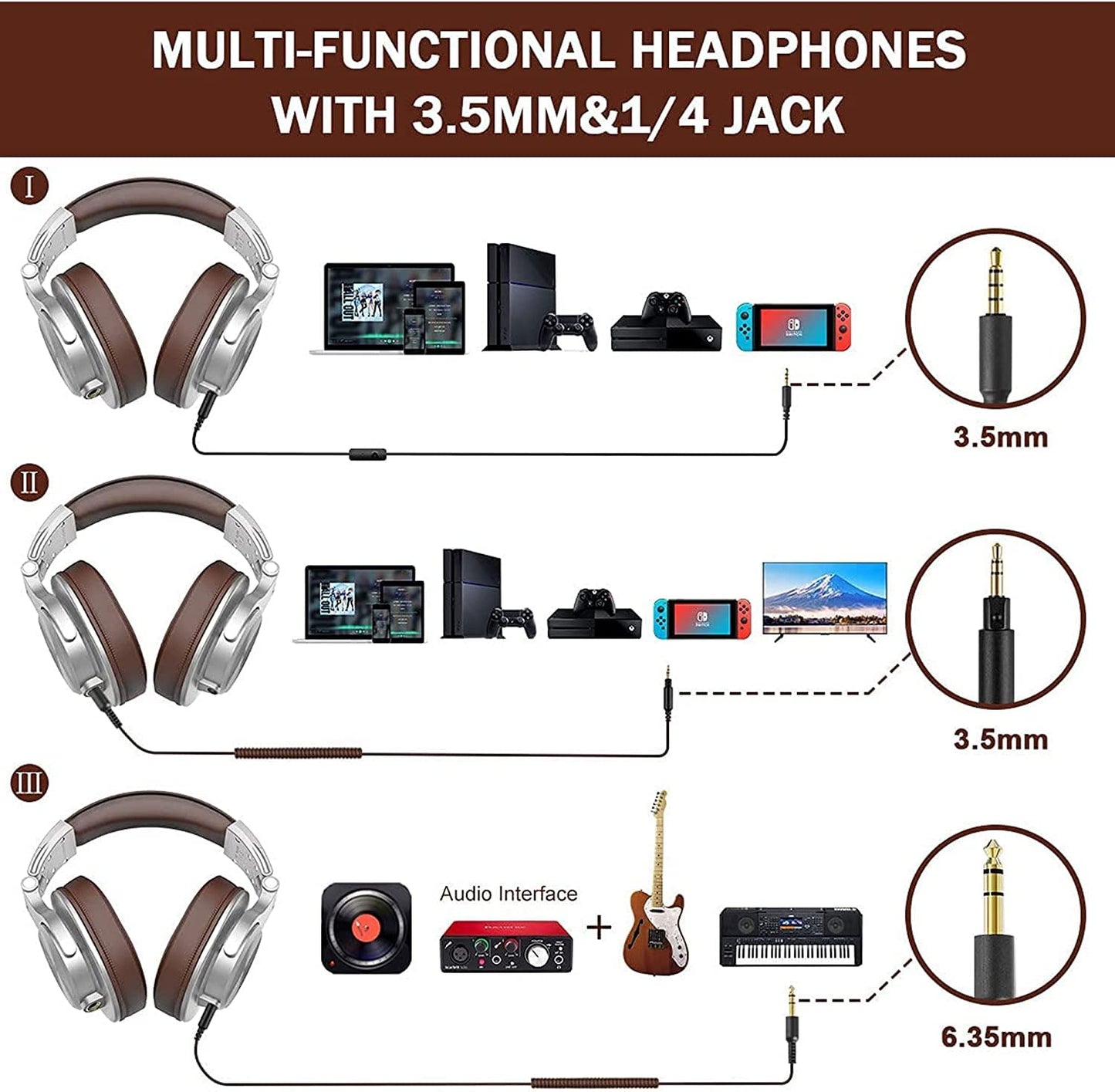 OneOdio A71 Wired Over Ear Headphones, In-Line Mic, Studio Headphones with SharePort, Professional Monitor Recording & Mixing Foldable Headphones with Hi-Res Sound for DJ Guitar Amp Computer PC