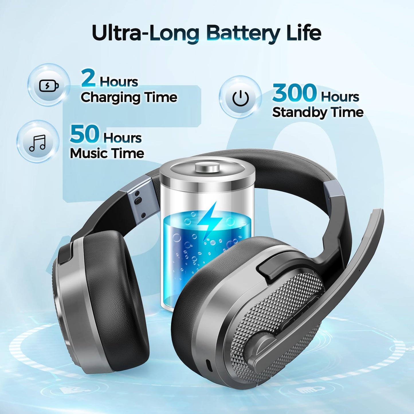 Trucker Bluetooth Headset, Wireless Headsets with Noise Cancelling Microphone, Long Battery Life Bluetooth Headphones with Detachable Earpad/Single+Dual Mode for Office/Driving/Home