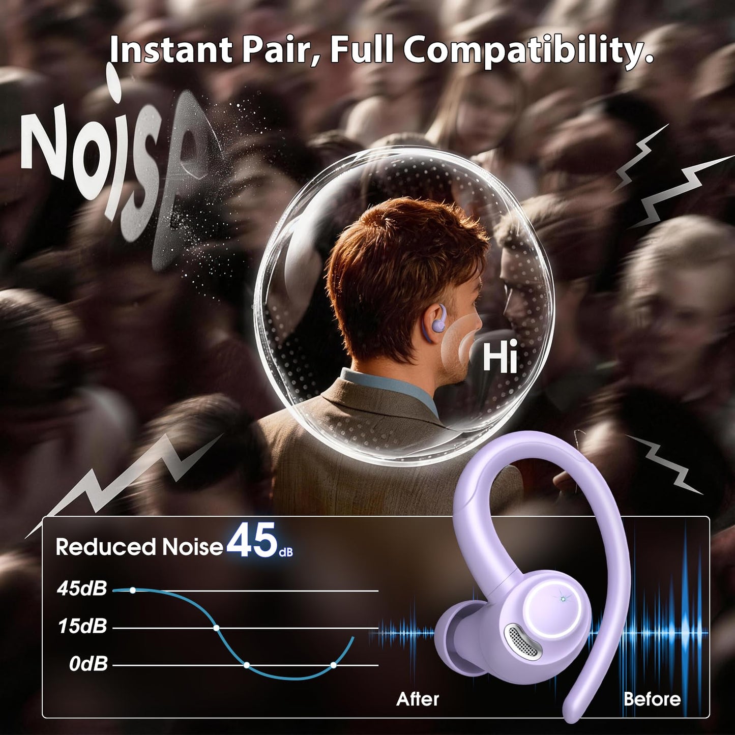 2026 Wireless Earbuds Bluetooth 5.3 Headphones Sports, 48H Earphones with ENC Mic, Stereo Deep Bass Bluetooth Earbuds with Secure Earhook, LED Display, IPX7 Waterproof Ear Buds for Running/Gym/Workout