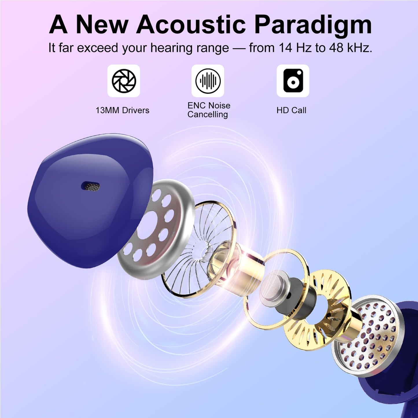 Wireless Earbuds, Bluetooth 5.3 Headphones HiFi Stereo, Mini in-Ear Bluetooth Earbuds, Wireless Earphones with 4 ENC Noise Cancelling Mic, IP7 Waterproof, LED Display, Touch Control Ear Buds, White