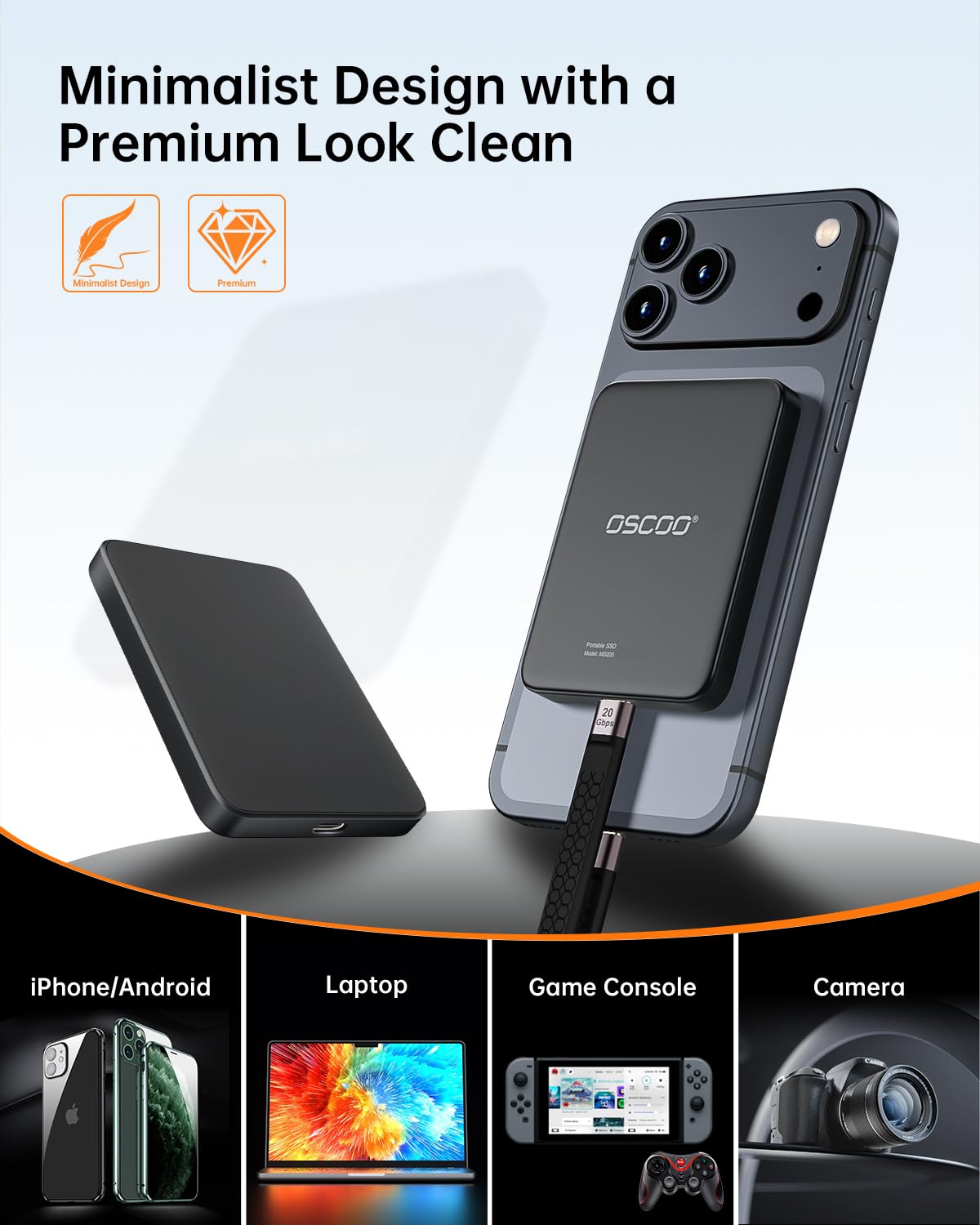 512GB Portable SSD, 2000MB/s External SSD, USB 3.2 Gen 2x2 External Solid State Drive, Dual USB-C & USB-A, Compatible with Smartphones, Laptops, Tablets, Smart TVs, Cameras, Game Consoles