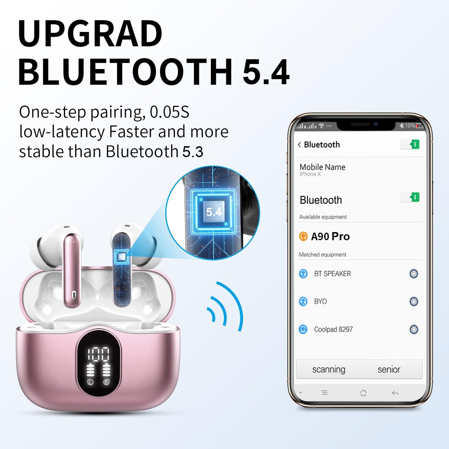 Wireless Earbuds, Bluetooth Headphones 5.4 HiFi Stereo, Wireless Earphones with ENC Noise Cancelling Mic, IP7 Waterproof in Ear Headphones, LED Digital Display Ear Buds, Touch Control, Black