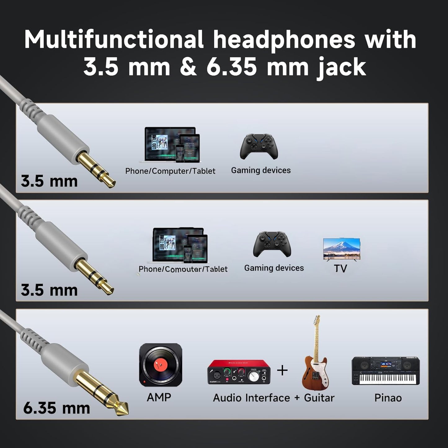OneOdio Pro-10 Over-Ear Wired Headphones for School, Studio Monitor & Mixing, DJ Stereo Headsets, 50mm Neodymium Drivers, In-Line Mic, 3.5mm/6.35mm Jack for AMP, Computer, Recording, Phone, Piano, Guitar