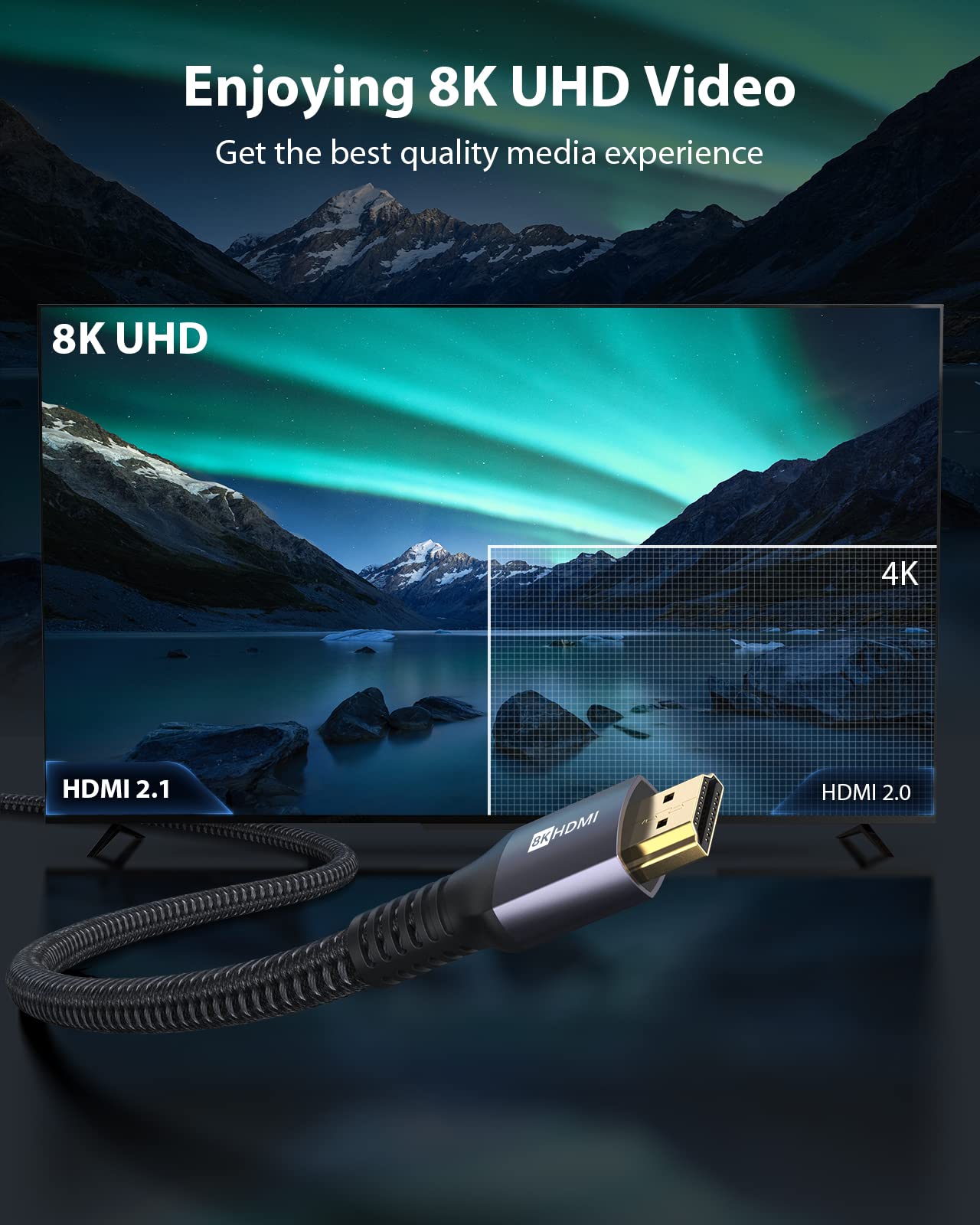 10K 8K HDMI Cables 2-Pack 6.6FT, Stouchi (Certified) 48Gbps Ultra High Speed HDMI® Cable for PS5 4K@120Hz Gaming, 8K@60Hz TVs, eARC Dolby Atmos Home Theater