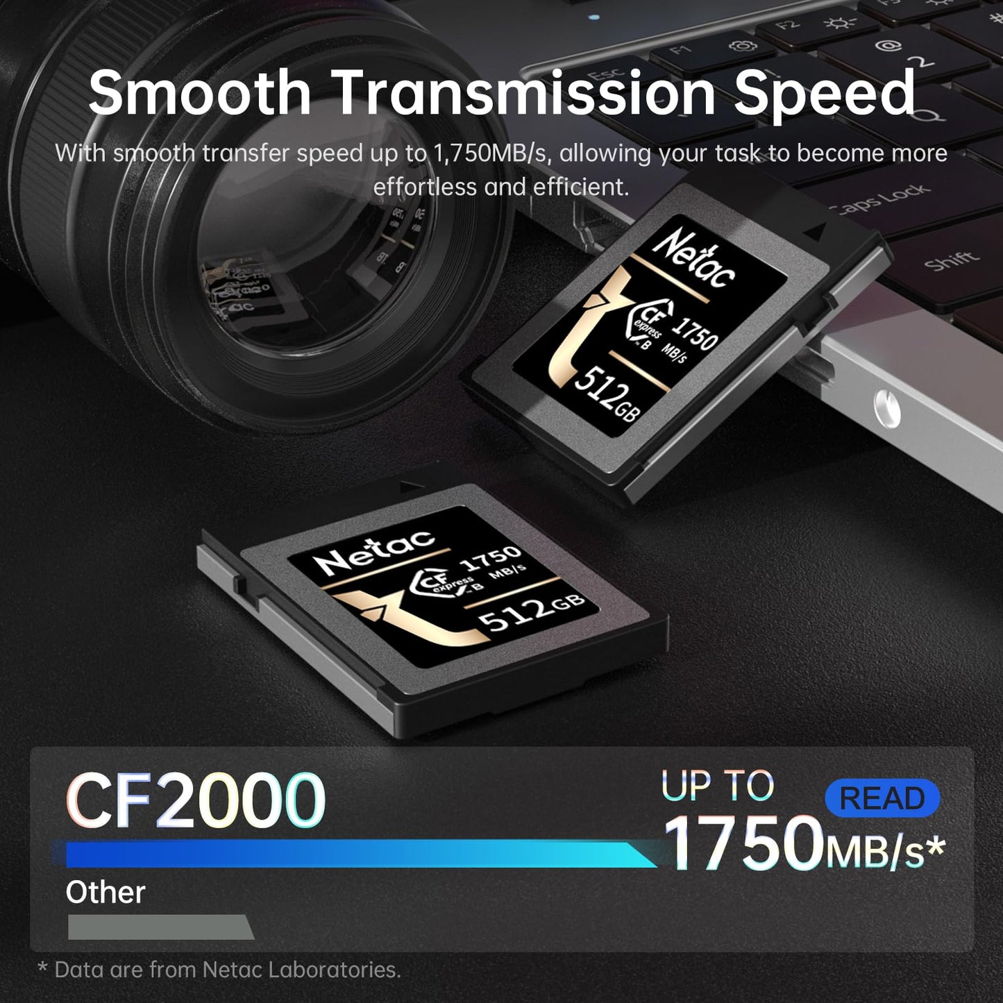 Netac 256GB CFexpress Type B Memory Card PCIe Gen 3 * 2 NVMe1.4 Max Read Up to 1750MB/s Max Write Up to 550MB/s for Professional Photographers and Videographers Vloger, CF2000