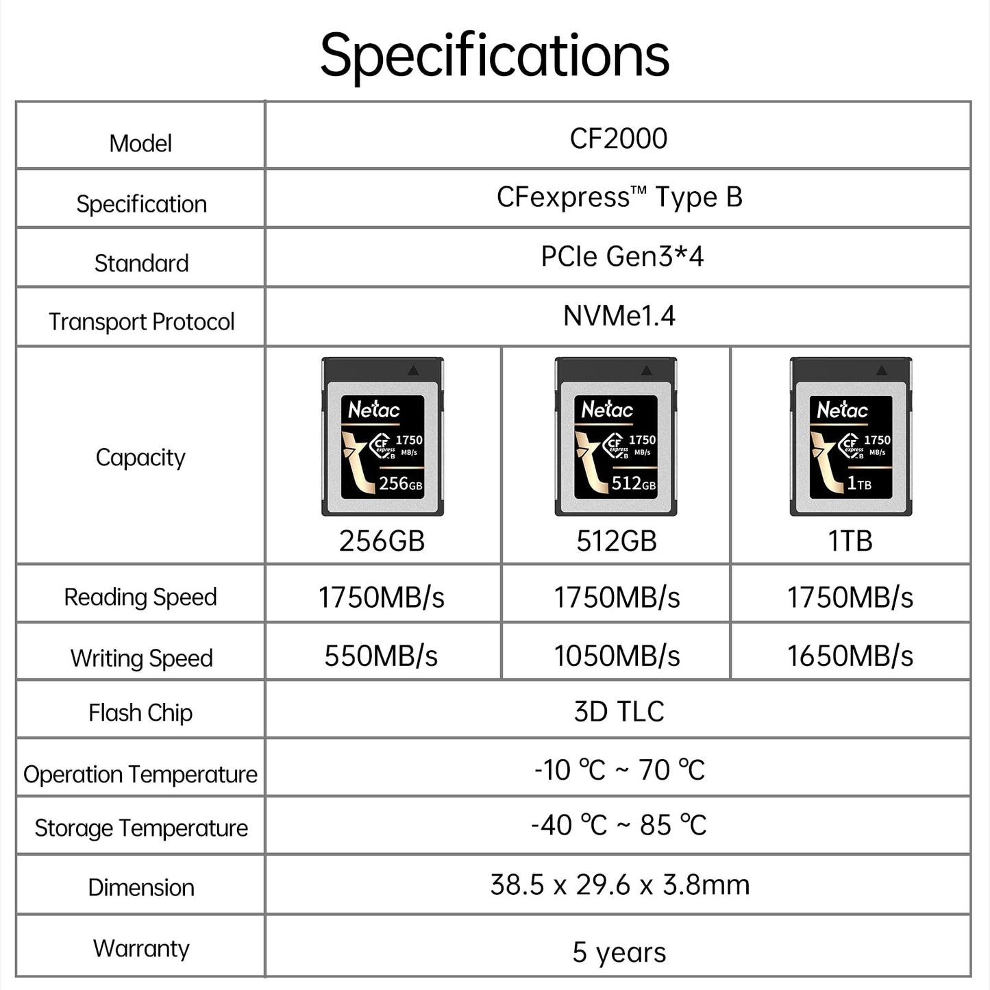 Netac 256GB CFexpress Type B Memory Card PCIe Gen 3 * 2 NVMe1.4 Max Read Up to 1750MB/s Max Write Up to 550MB/s for Professional Photographers and Videographers Vloger, CF2000