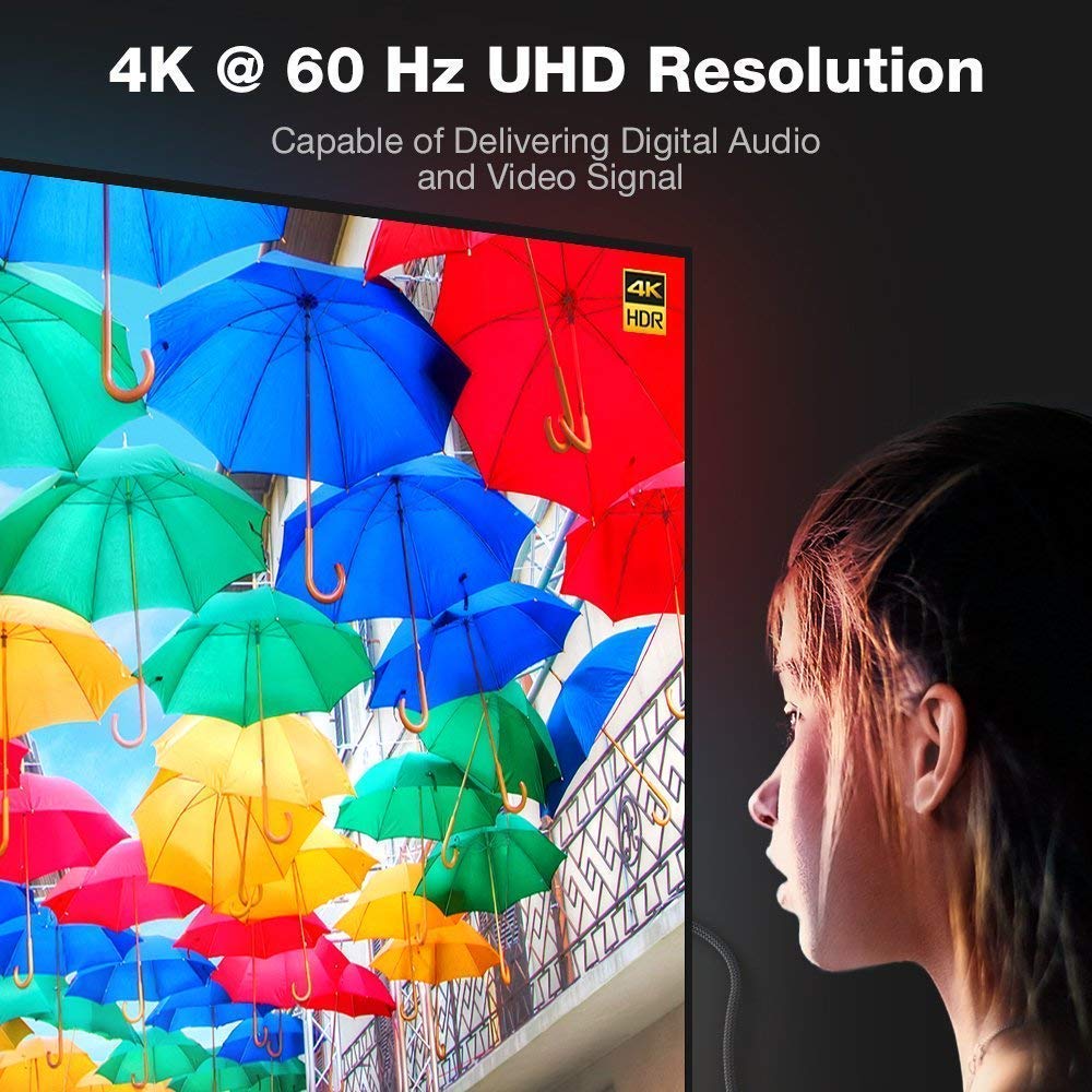 HDMI Cable 6.6feet(2meter), 4K HDMI Lead-Snowkids HDMI Cable 4K@60Hz, 3D Support, Ethernet Function, Video 4K UHD 2160p, HD 1080p, 3D - (for Fire TV, for PS-3/4, for Netfilx)