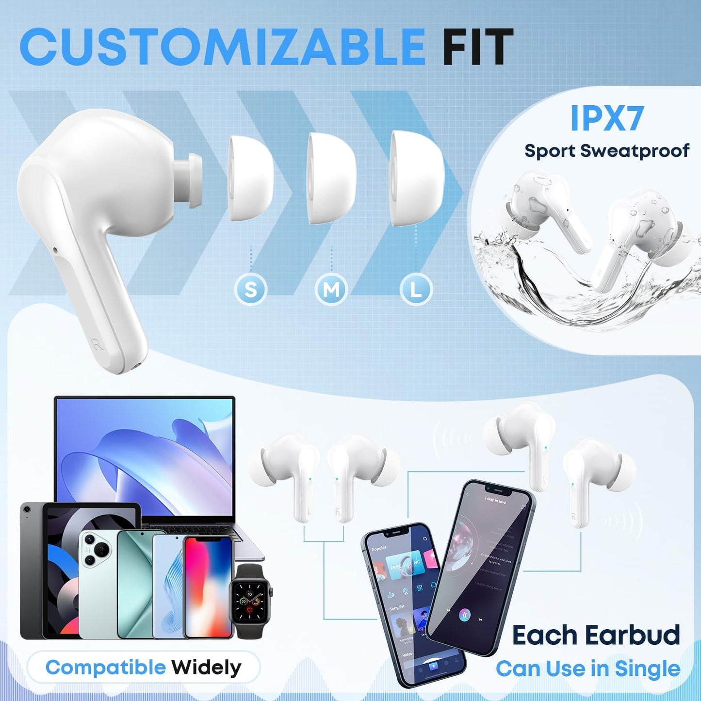 Wireless Earbuds, Bluetooth 5.4 Headphones HiFi Stereo 50H Playback LED Digital Display Ear Buds with ENC Noise Canceling Headset, IPX7 Waterproof Earphones for Running/Workout