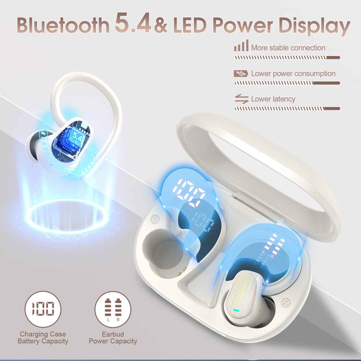 Wireless Earbuds, 50H Bluetooth 5.4 Headphones Sport, Bluetooth Earbuds with ENC Noise Canceling, HiFi Stereo Sound Wireless Earphones with Earhooks, IP7 Waterproof Ear Buds for Sports/Workout/Running