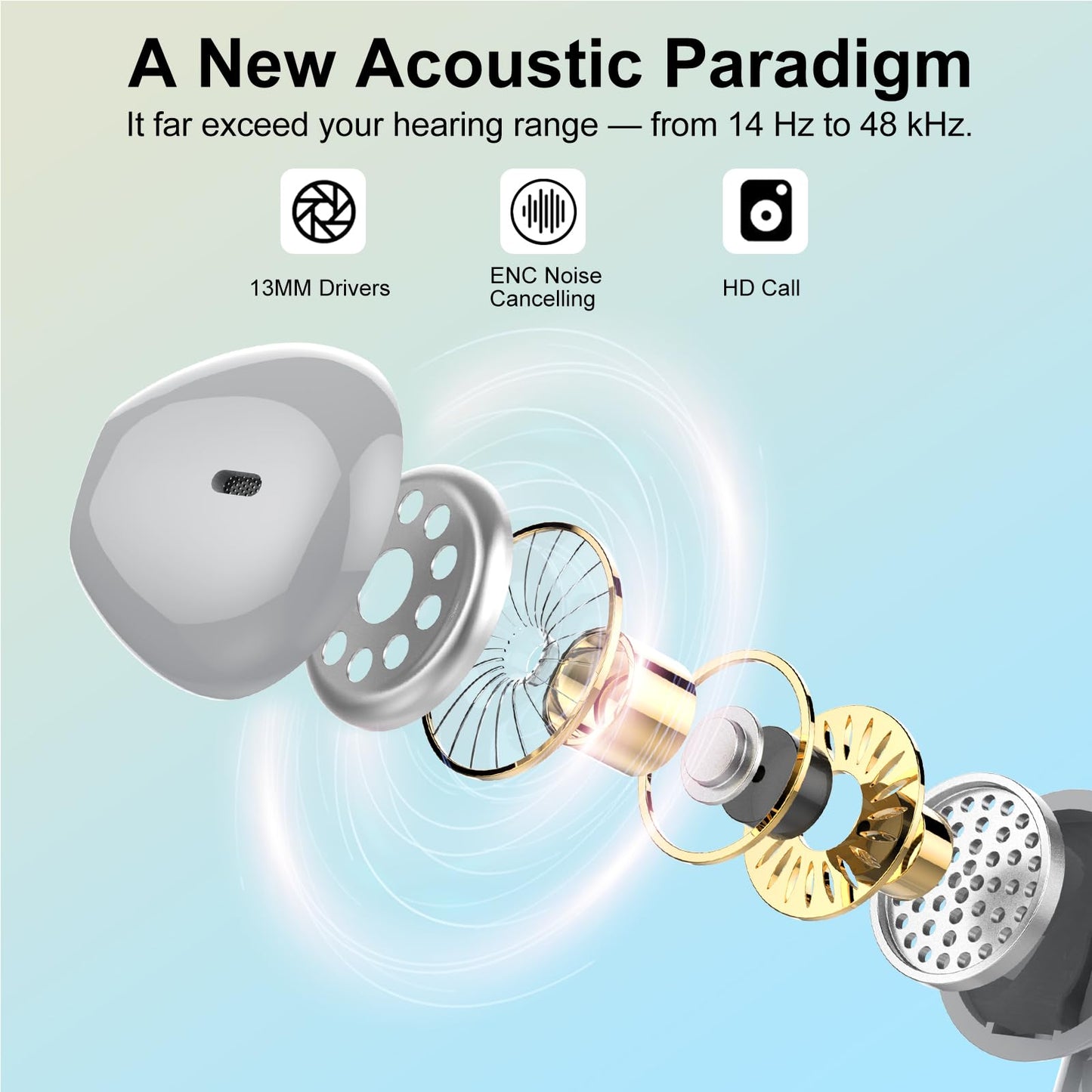 Wireless Earbuds, Bluetooth 5.3 Headphones HiFi Stereo, Mini in-Ear Bluetooth Earbuds, Wireless Earphones with 4 ENC Noise Cancelling Mic, IP7 Waterproof, LED Display, Touch Control Ear Buds, White