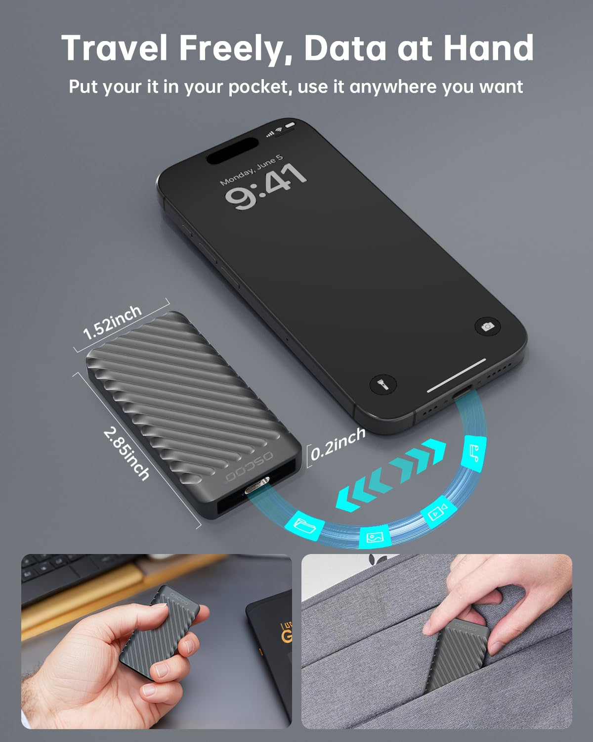 512GB Portable SSD, 2000MB/s External SSD, USB 3.2 Gen 2x2 External Solid State Drive, Dual USB-C & USB-A, Compatible with Smartphones, Laptops, Tablets, Smart TVs, Cameras, Game Consoles