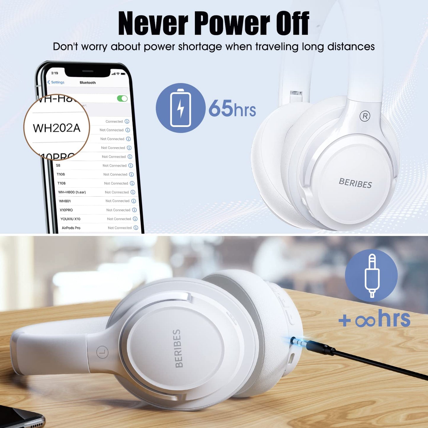 BERIBES Bluetooth Headphones Over Ear,65H Playtime and 6 EQ Modes Wireless Headphones with Microphone,Immersive Bass,HiFi Stereo,Foldable Lightweight Headset with Built-in HD Mic for Cellphone/PC/Ect.