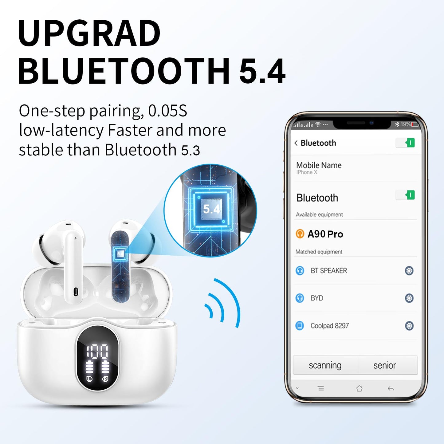 Wireless Earbuds, Bluetooth Headphones 5.4 HiFi Stereo, Wireless Earphones with ENC Noise Cancelling Mic, IP7 Waterproof in Ear Headphones, LED Digital Display Ear Buds, Touch Control, Black