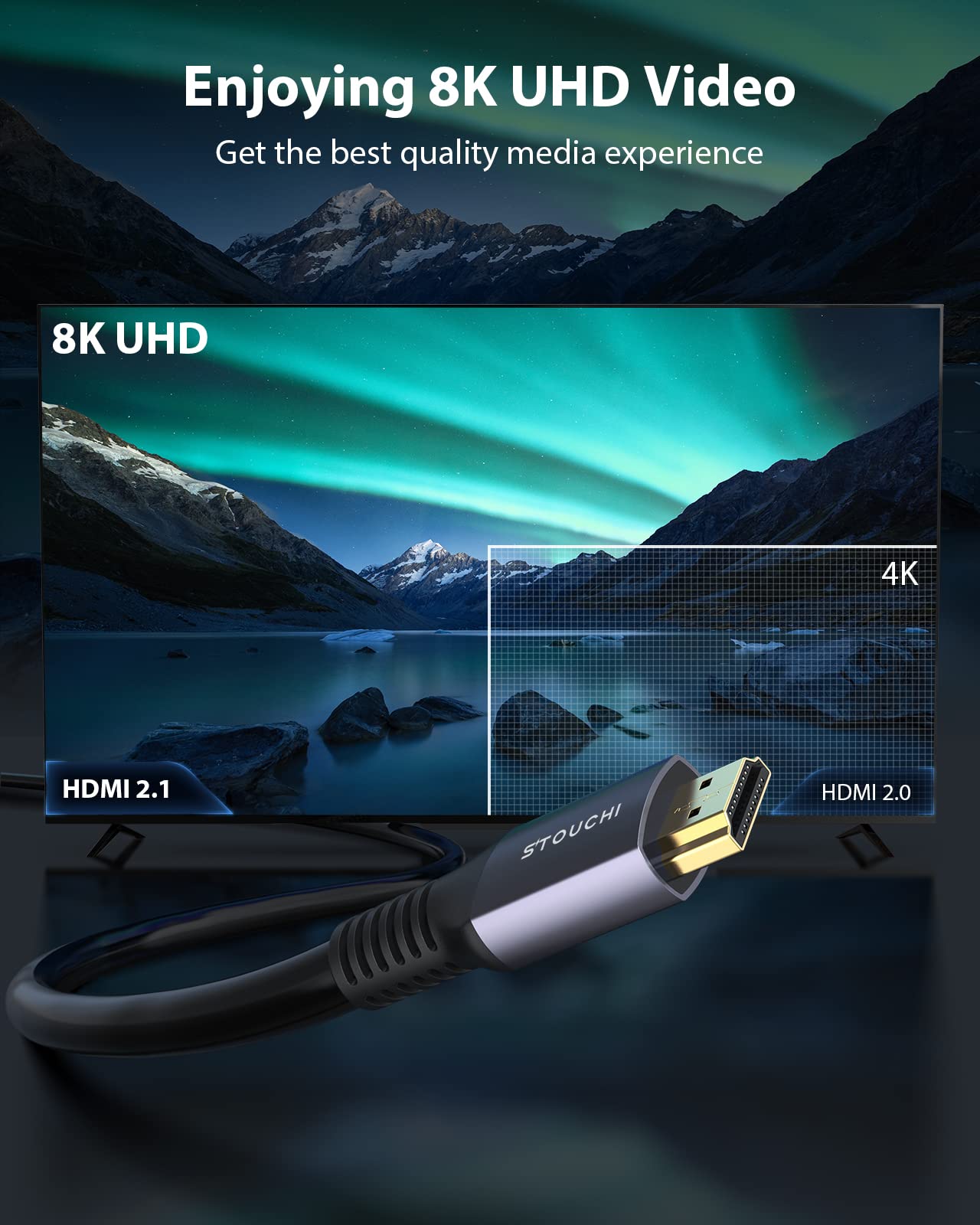 10K 8K HDMI Cables 2-Pack 6.6FT, Stouchi (Certified) 48Gbps Ultra High Speed HDMI® Cable for PS5 4K@120Hz Gaming, 8K@60Hz TVs, eARC Dolby Atmos Home Theater