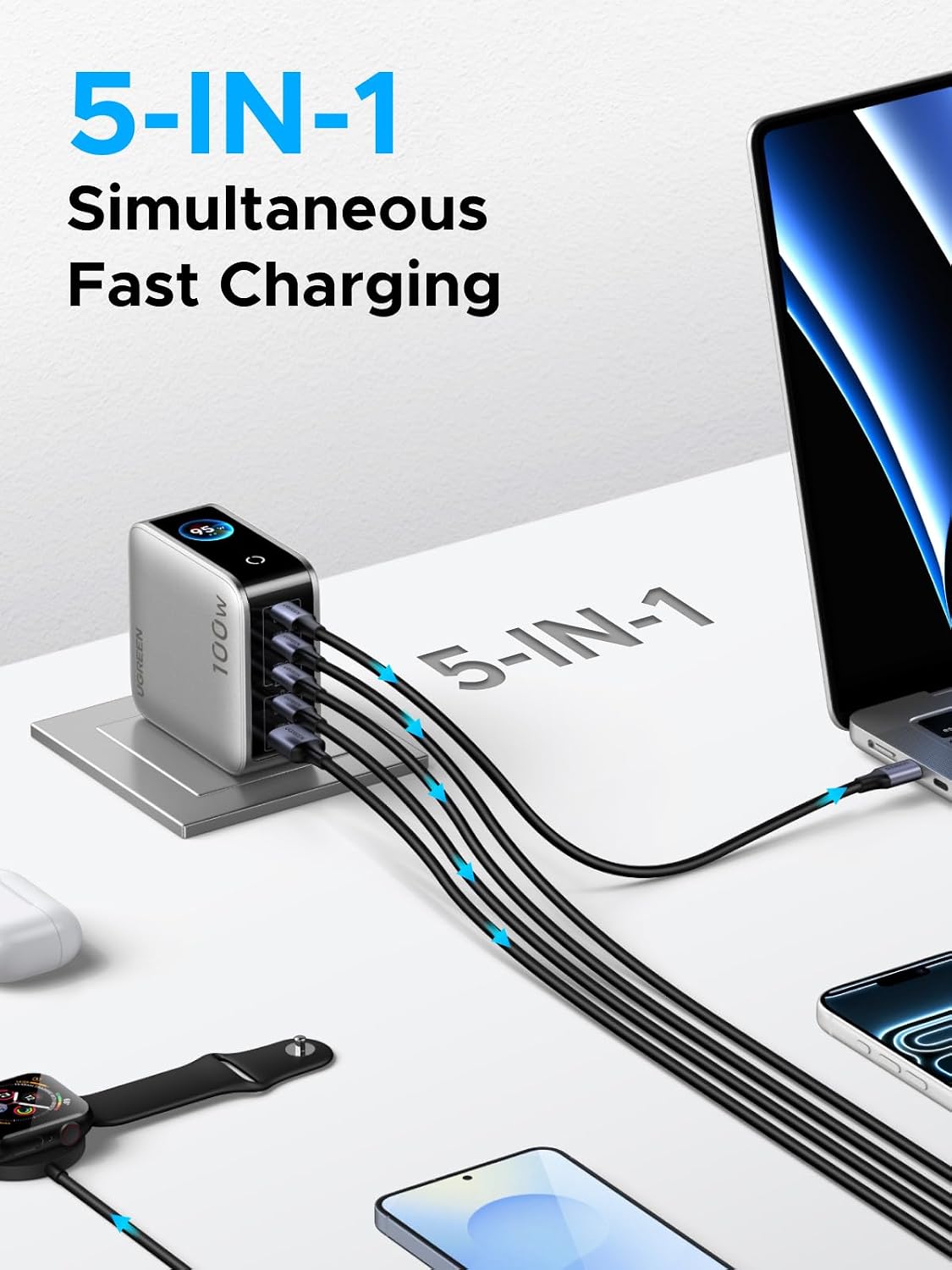 UGREEN 100W 5-Port GaN Charger, Smart Digital Display Screen with Touch Control, 4 USB-C Multi Port Fast Charging Adapter, PD USB C Wall Charger for Laptop MacBook, iPhone 17, Galaxy S26 S25, Pixel 10