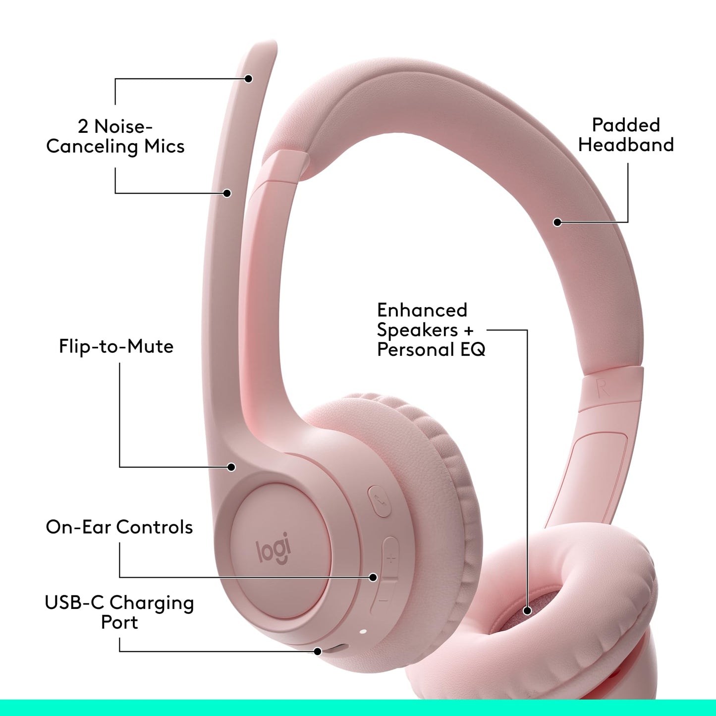 Logitech H390 Wired Headset for PC/Laptop, Stereo Headphones with Noise Cancelling Microphone, USB-A, in-Line Controls, Works with Chromebook - Rose, 1 Pack