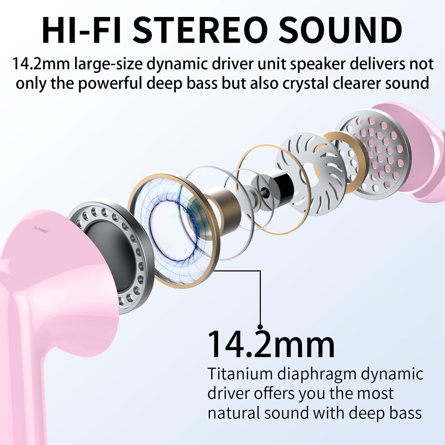 Wireless Earbuds, Bluetooth Headphones 5.4 HiFi Stereo, Wireless Earphones with ENC Noise Cancelling Mic, IP7 Waterproof in Ear Headphones, LED Digital Display Ear Buds, Touch Control, Black