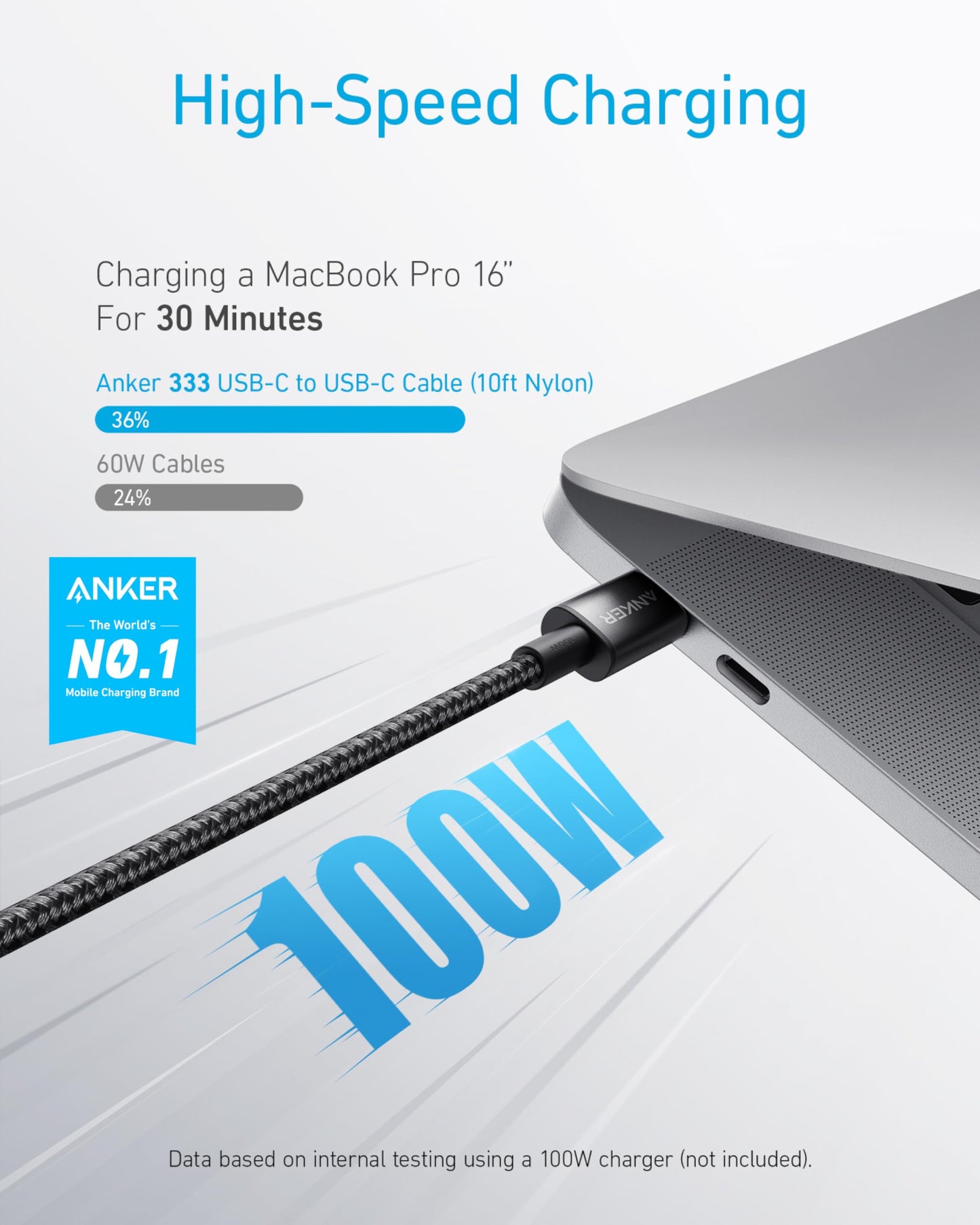Anker USB C to USB C Cable (6FT, 2Pack), 100W USB C Charger Cord Fast Charging for iPhone 17/16 Series,MacBook Pro 2020,Pixel and More