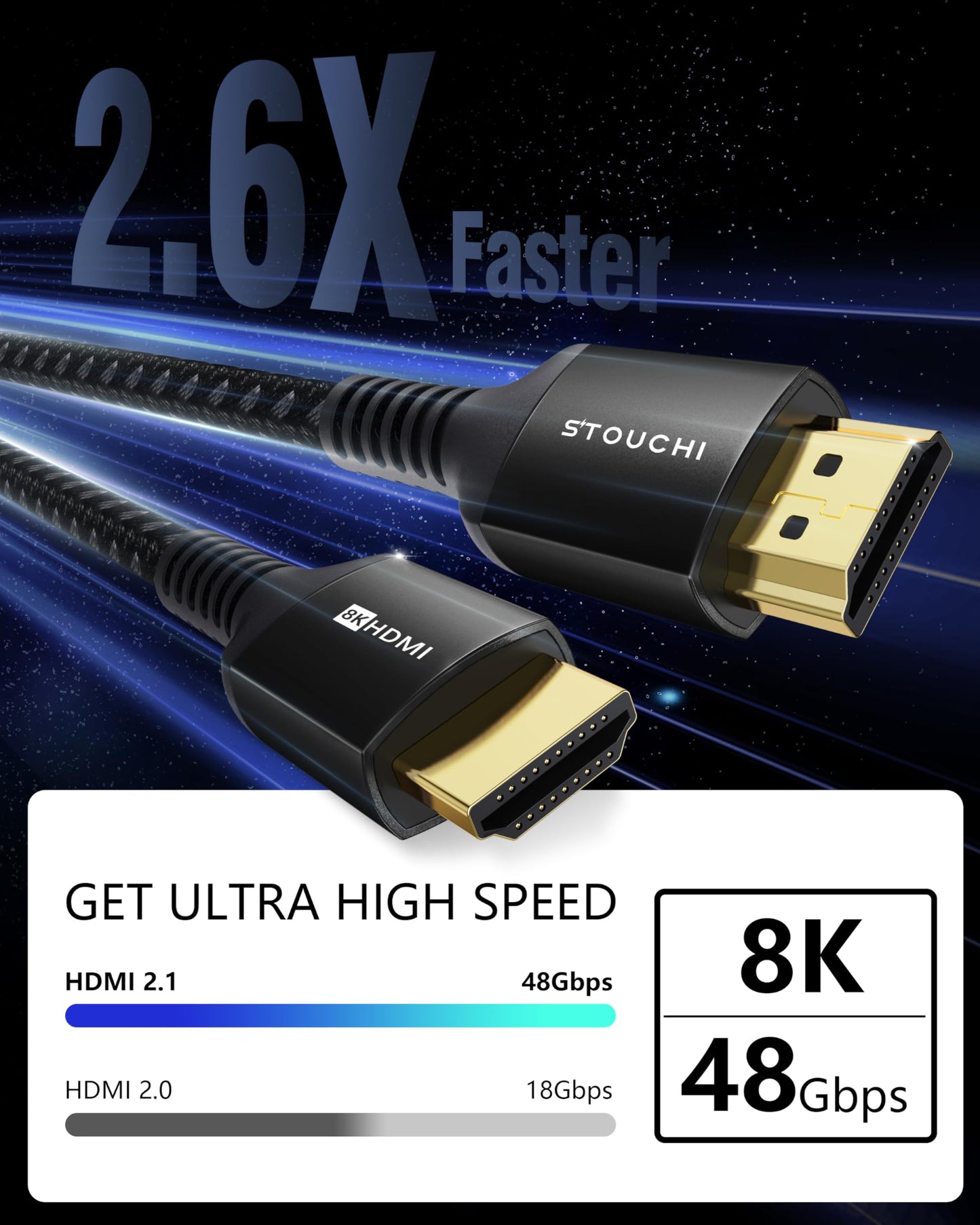 10K 8K HDMI Cables 2-Pack 6.6FT, Stouchi (Certified) 48Gbps Ultra High Speed HDMI® Cable for PS5 4K@120Hz Gaming, 8K@60Hz TVs, eARC Dolby Atmos Home Theater
