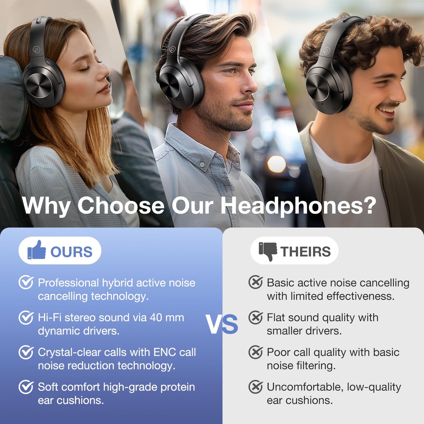 Upgrade Pro‑Level Hybrid Active Noise Cancelling Headphones with HD Sound, Wireless Bluetooth Headphones Over The Ear Unequaled Comfort, Vivid Deep Bass, for Home Office Travel Birthday Gift, Black