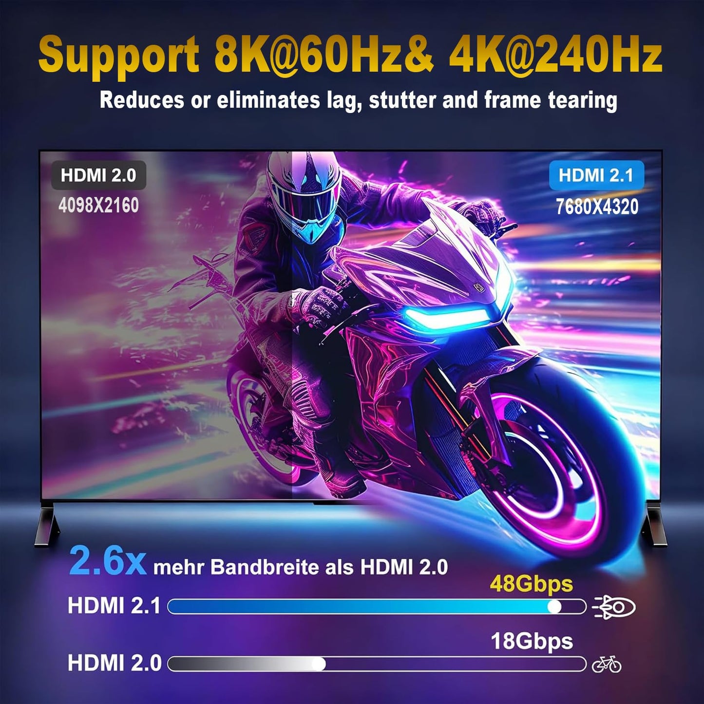 10K 8K HDMI Cable 2.1, Available 1.5FT 3.3FT 5FT 6.6FT 10FT 13FT 16FT 20FT 25FT Lengths for Selection,Ultra High Speed HDMI Cables Braided Cord 48Gbps, 8K@60Hz /4K@120Hz, HDCP 2.2&2.3(0.5M 1.5FT)