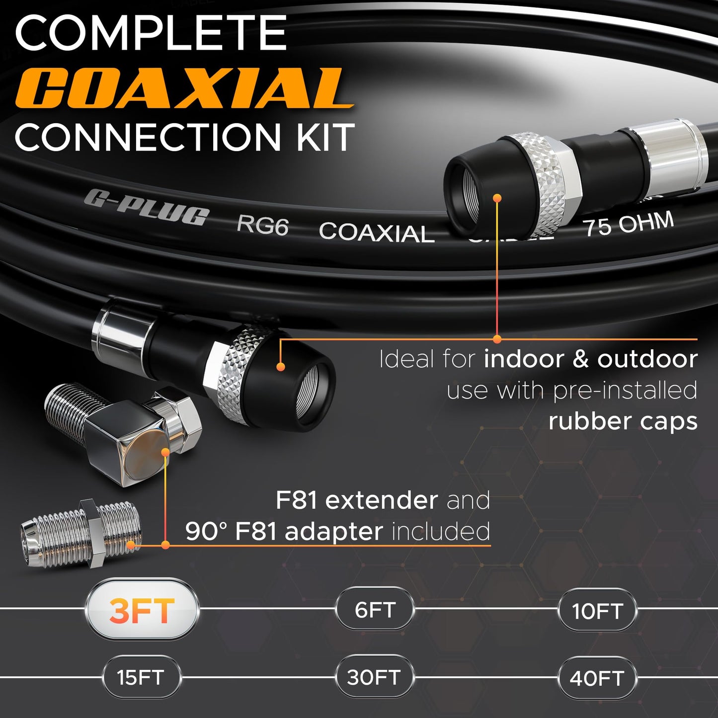 G-PLUG 25FT RG6 Coaxial Cable Connectors Set – High-Speed Internet, Broadband, Digital TV Aerial, Satellite Extension – Weather-Sealed Double Rubber O-Ring and Compression Connectors – White