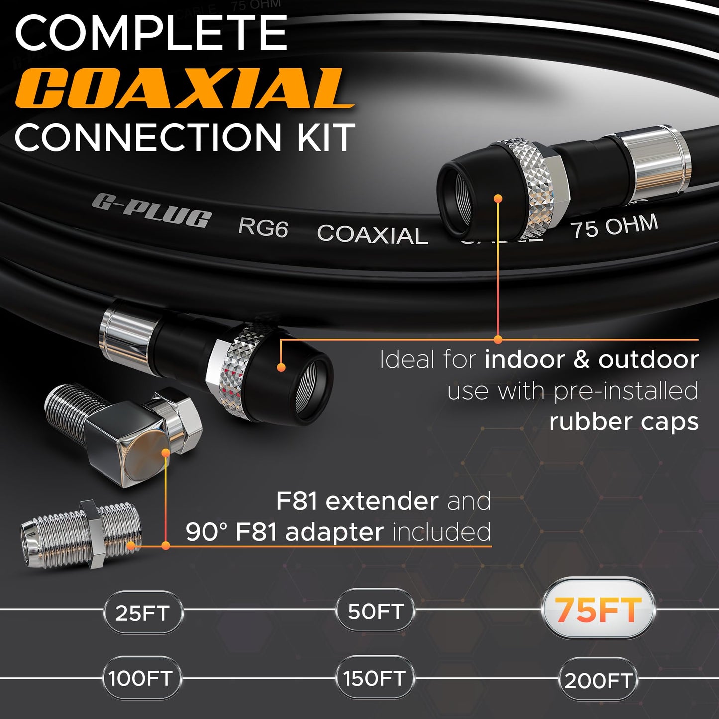 G-PLUG 25FT RG6 Coaxial Cable Connectors Set – High-Speed Internet, Broadband, Digital TV Aerial, Satellite Extension – Weather-Sealed Double Rubber O-Ring and Compression Connectors – White